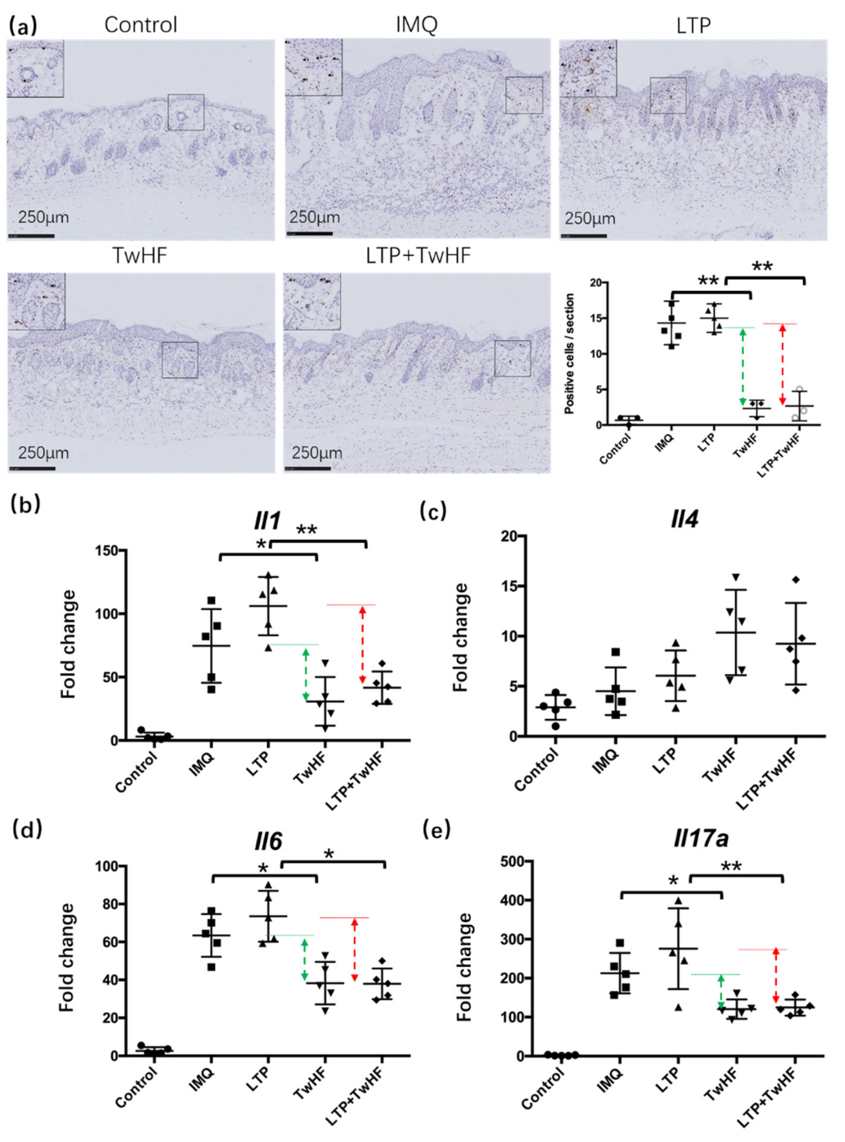 Applsci 12 00356 g009