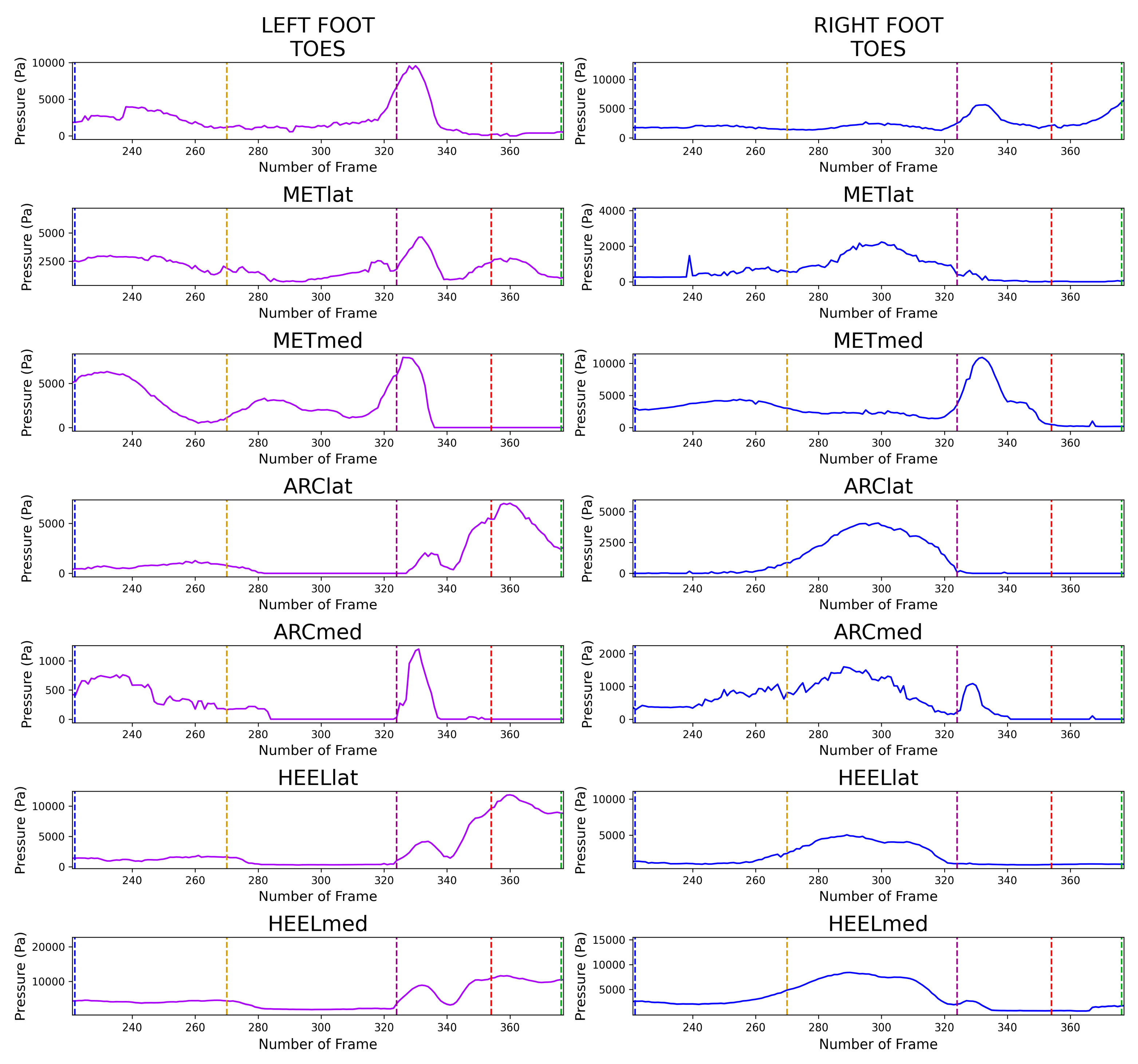 Applsci 12 00358 g004 550