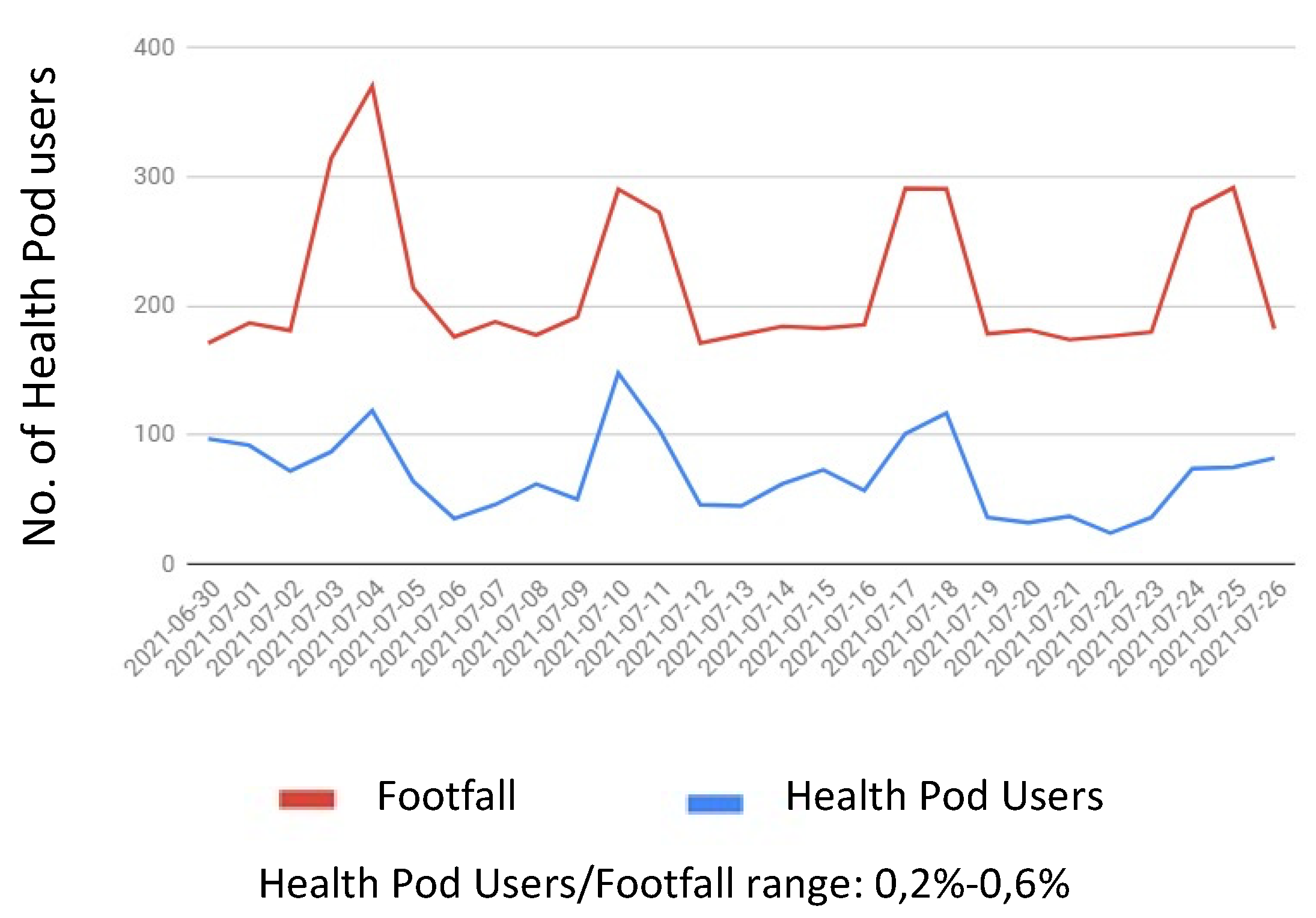 Applsci 12 00359 g004