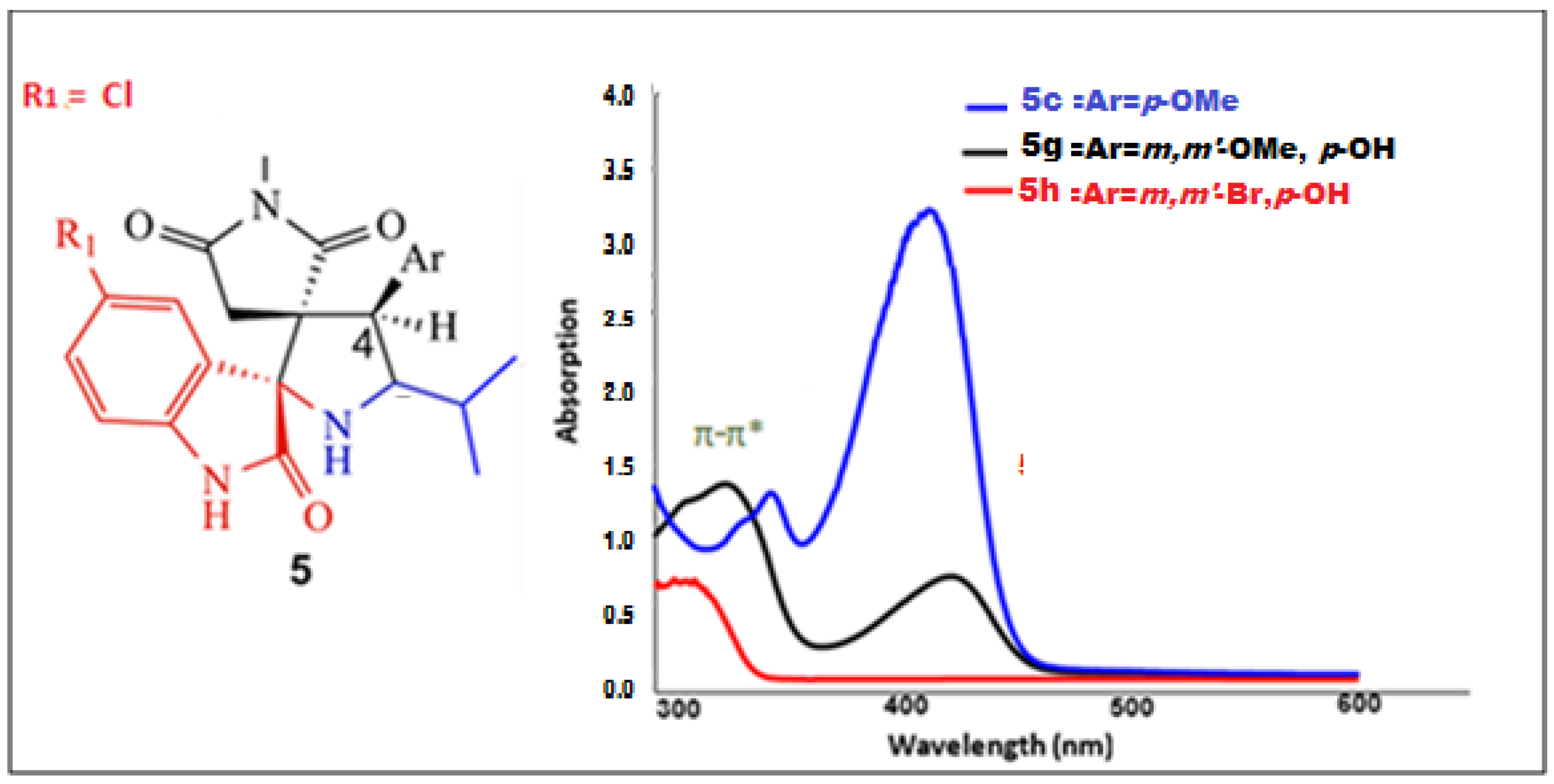 Applsci 12 00360 g005 550