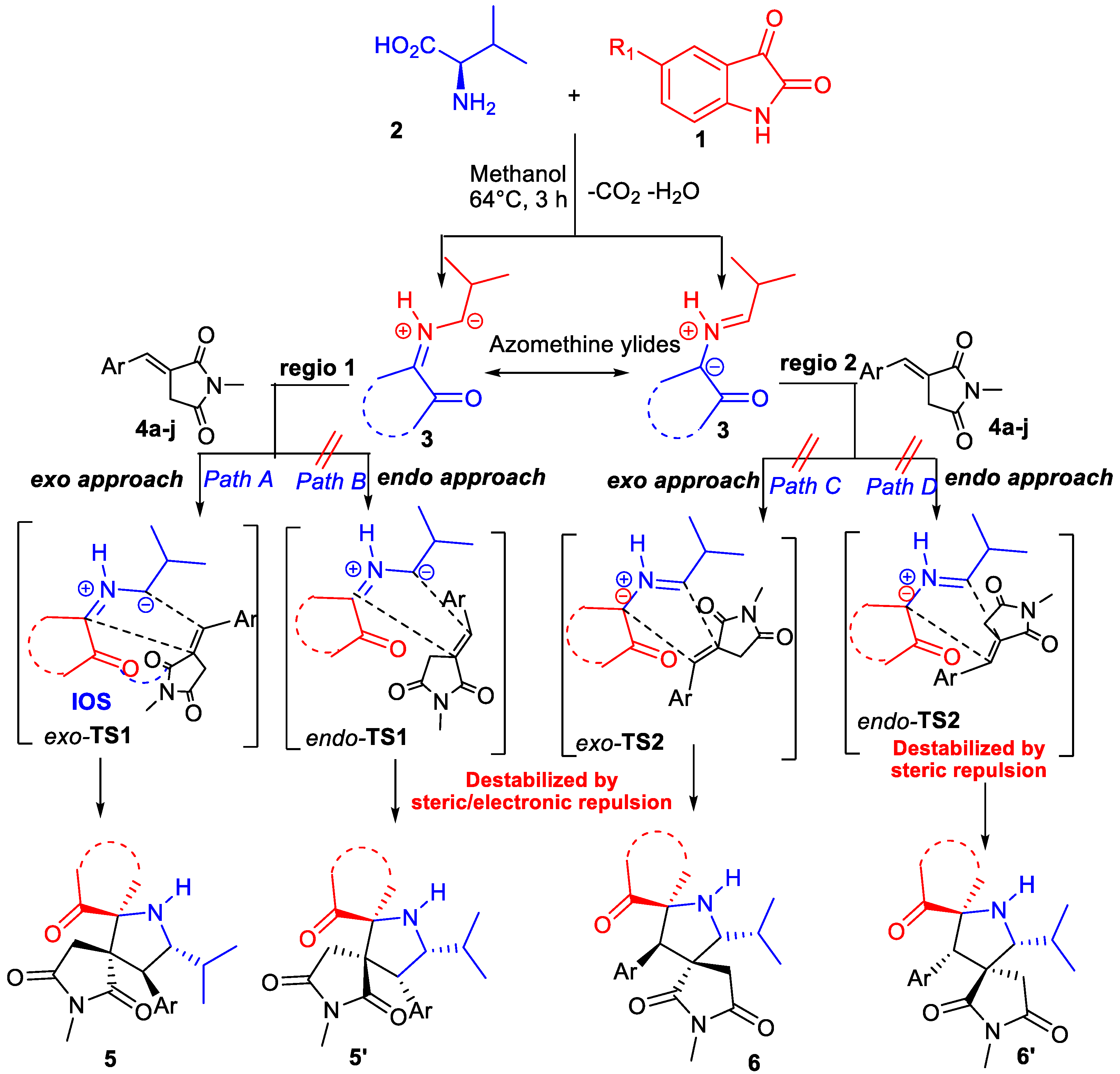 Applsci 12 00360 sch004 550
