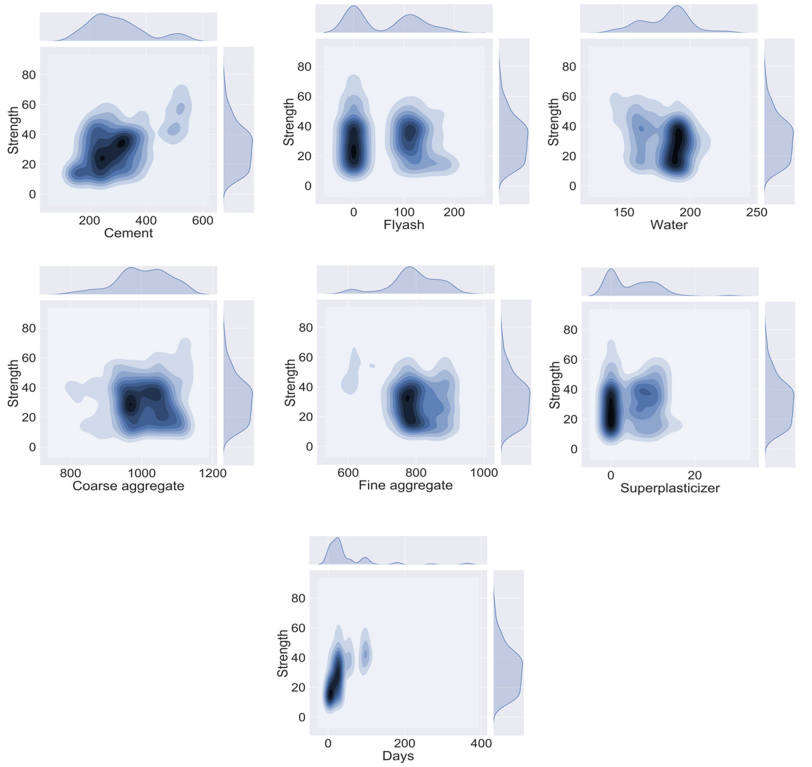 Applsci 12 00361 g003