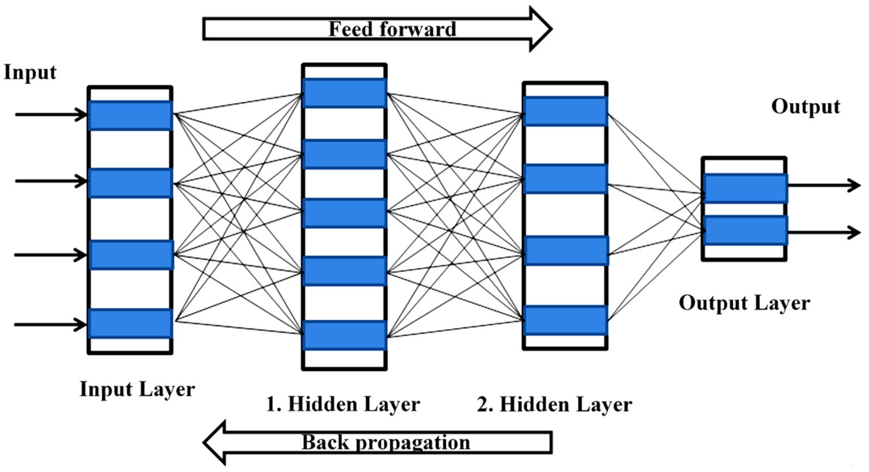 Applsci 12 00361 g005