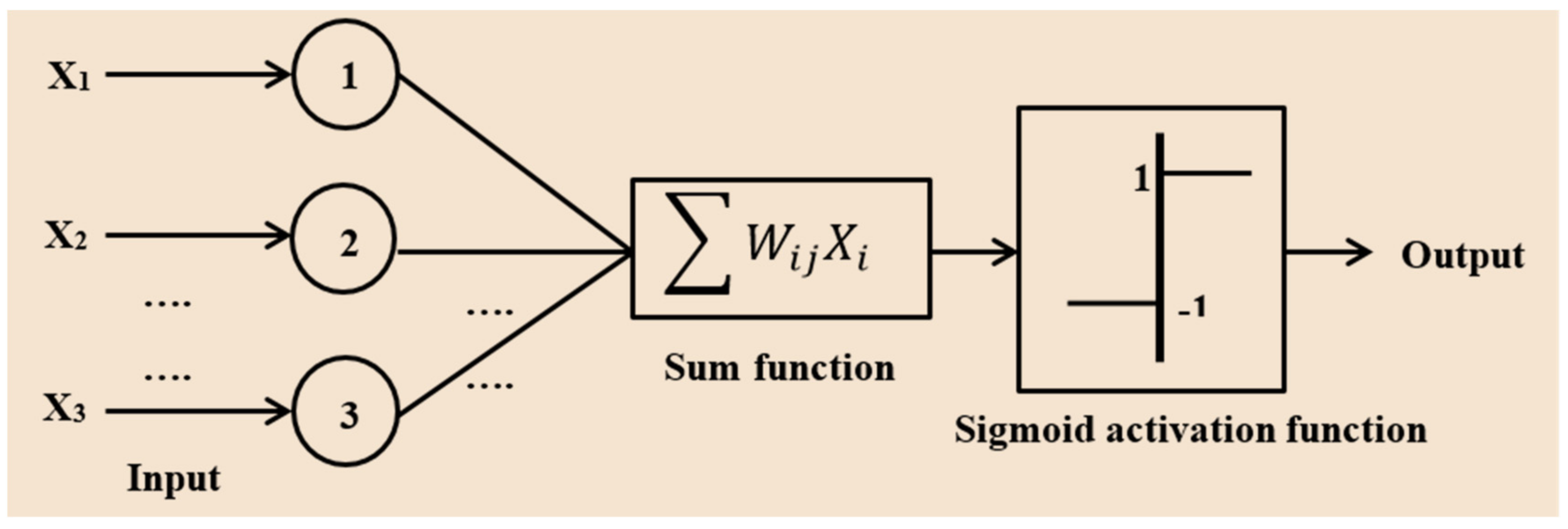 Applsci 12 00361 g006