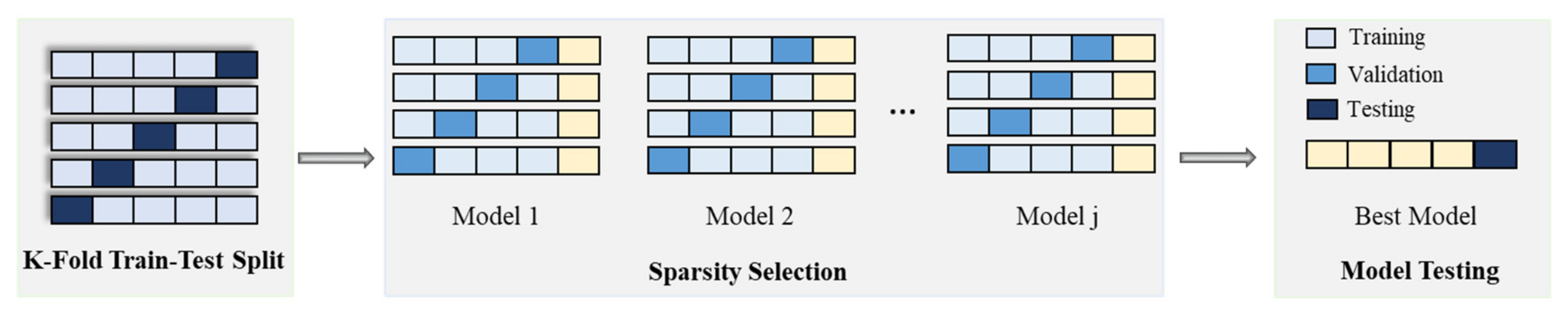 Applsci 12 00361 g008