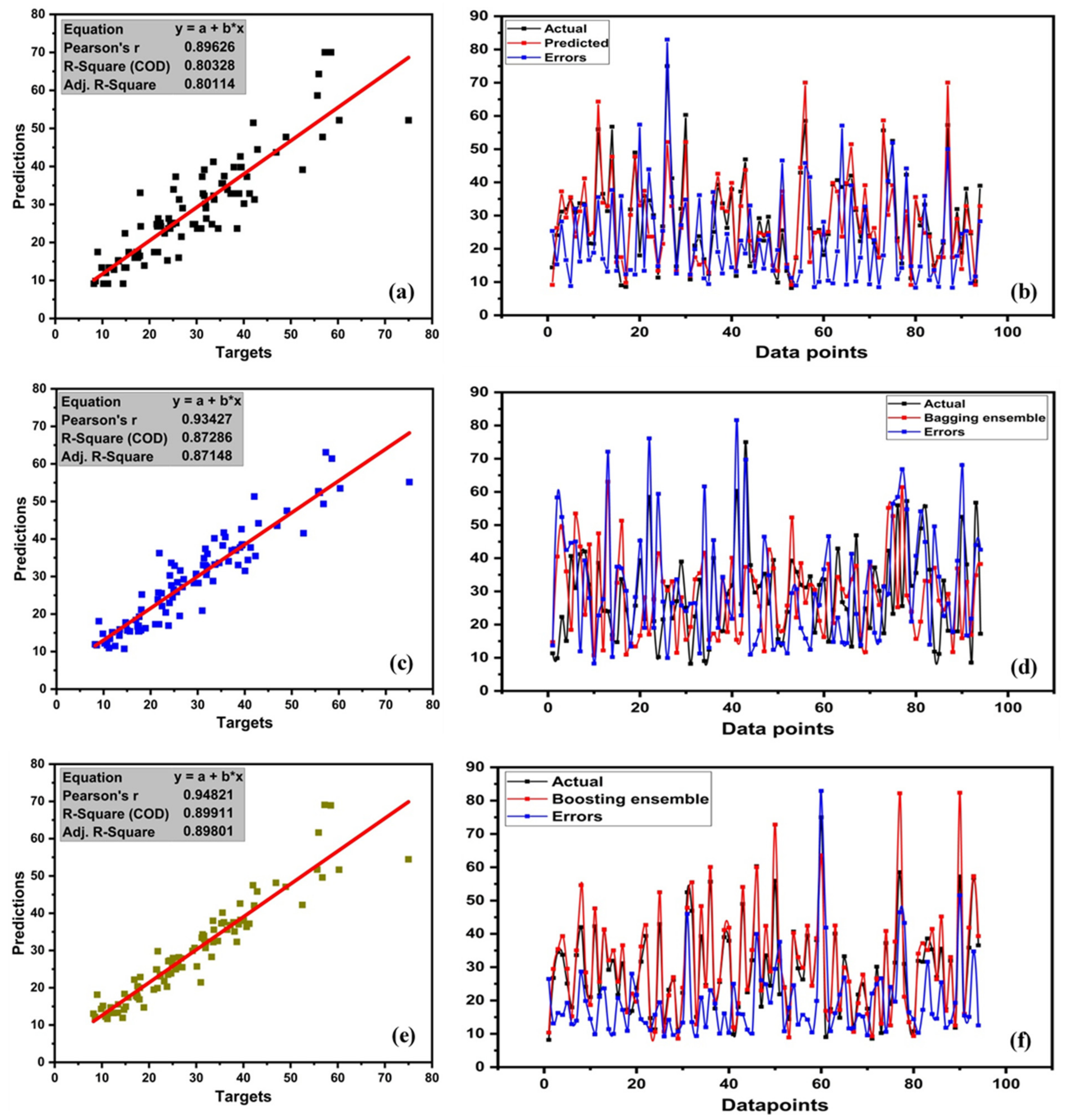 Applsci 12 00361 g009