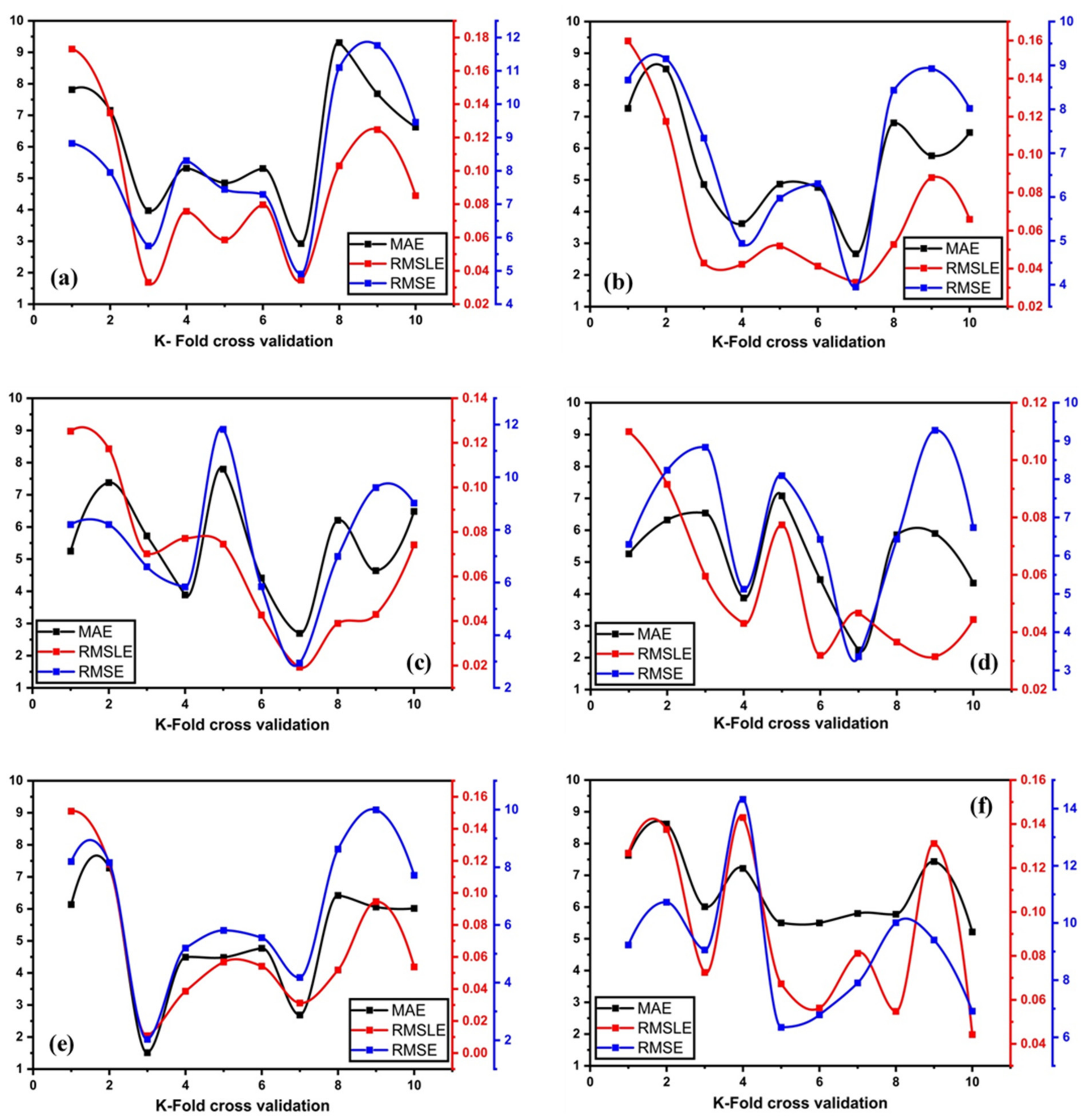 Applsci 12 00361 g013