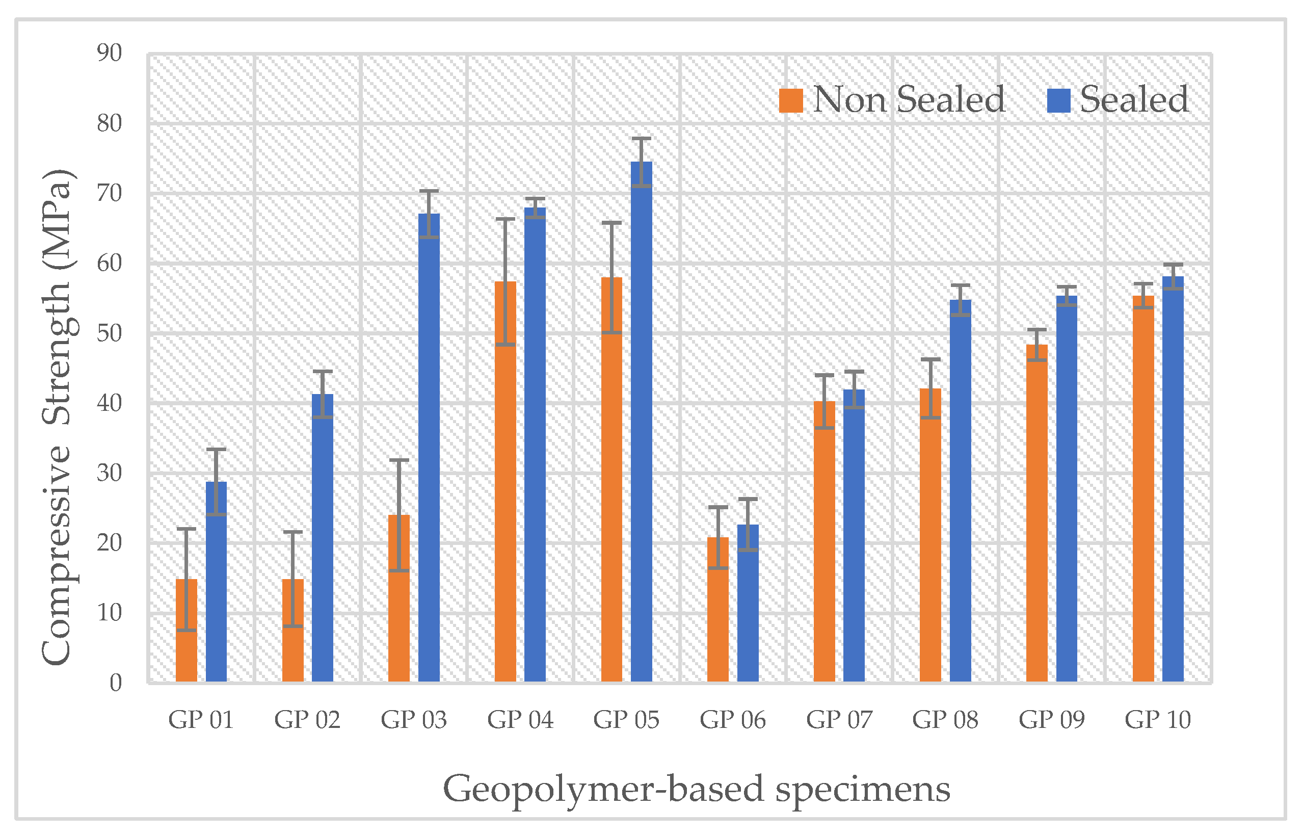 Applsci 12 00364 g004 550