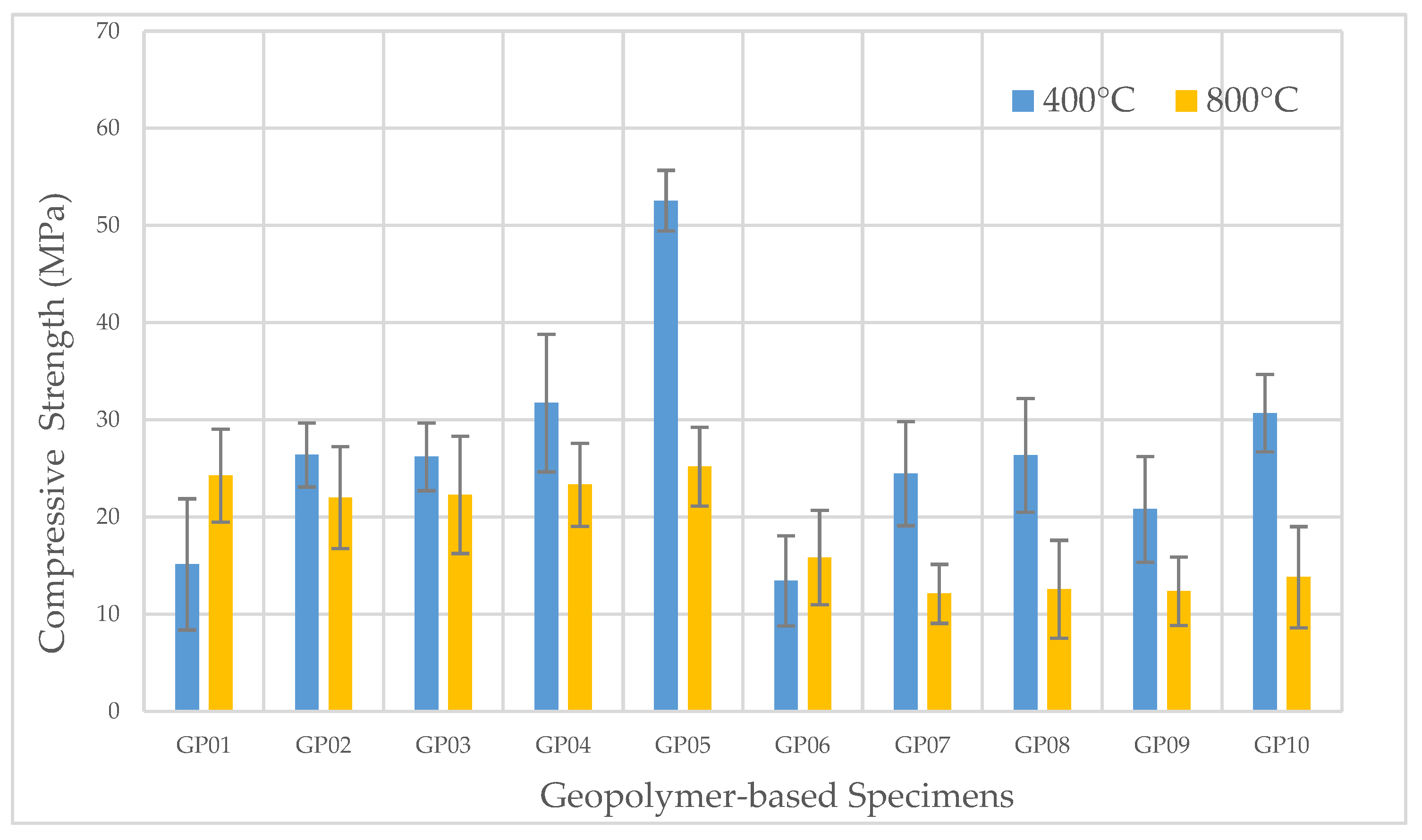 Applsci 12 00364 g009 550