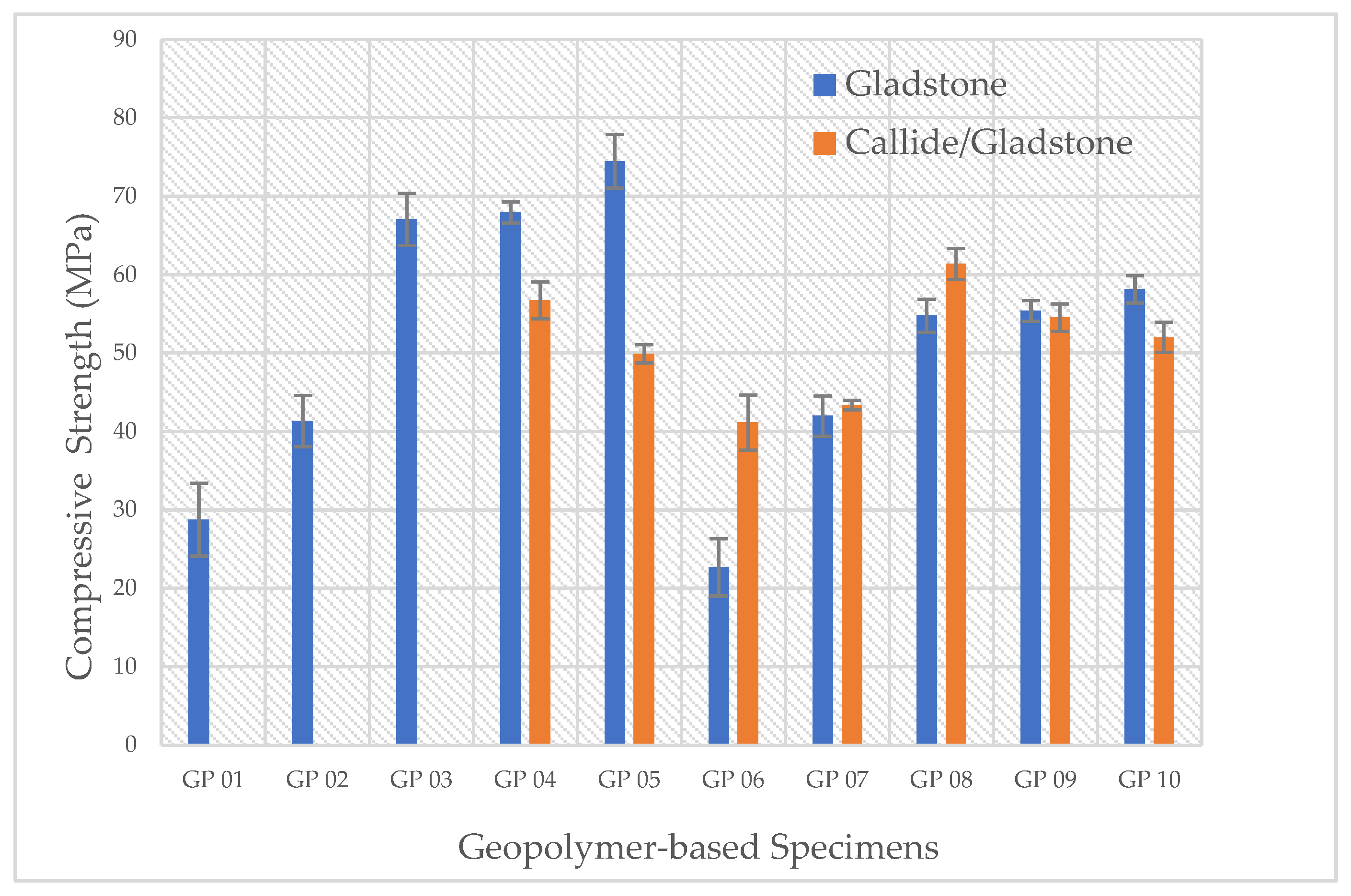Applsci 12 00364 g011 550