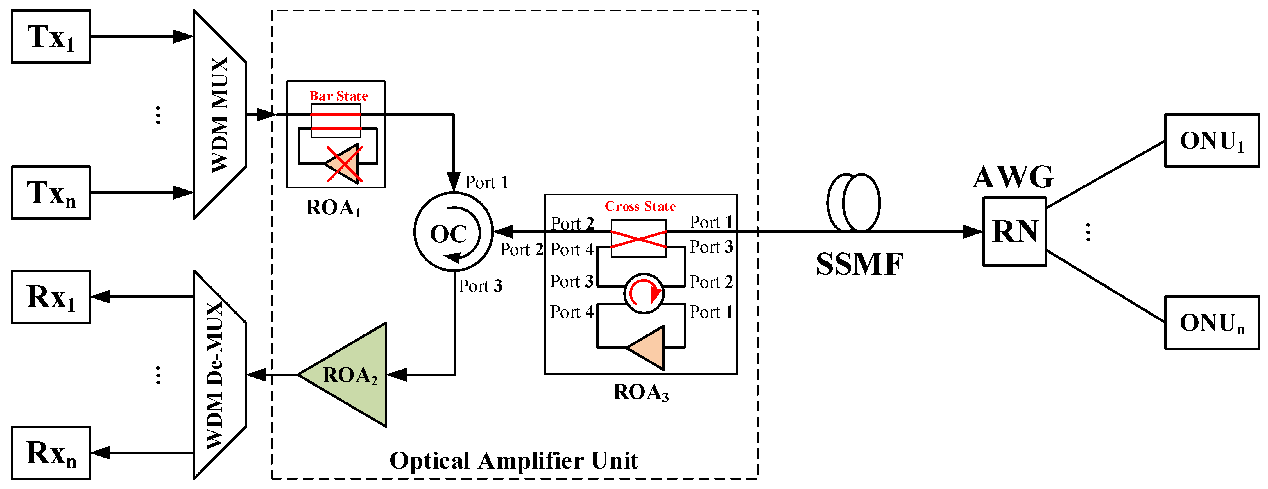 Applsci 12 00365 g003