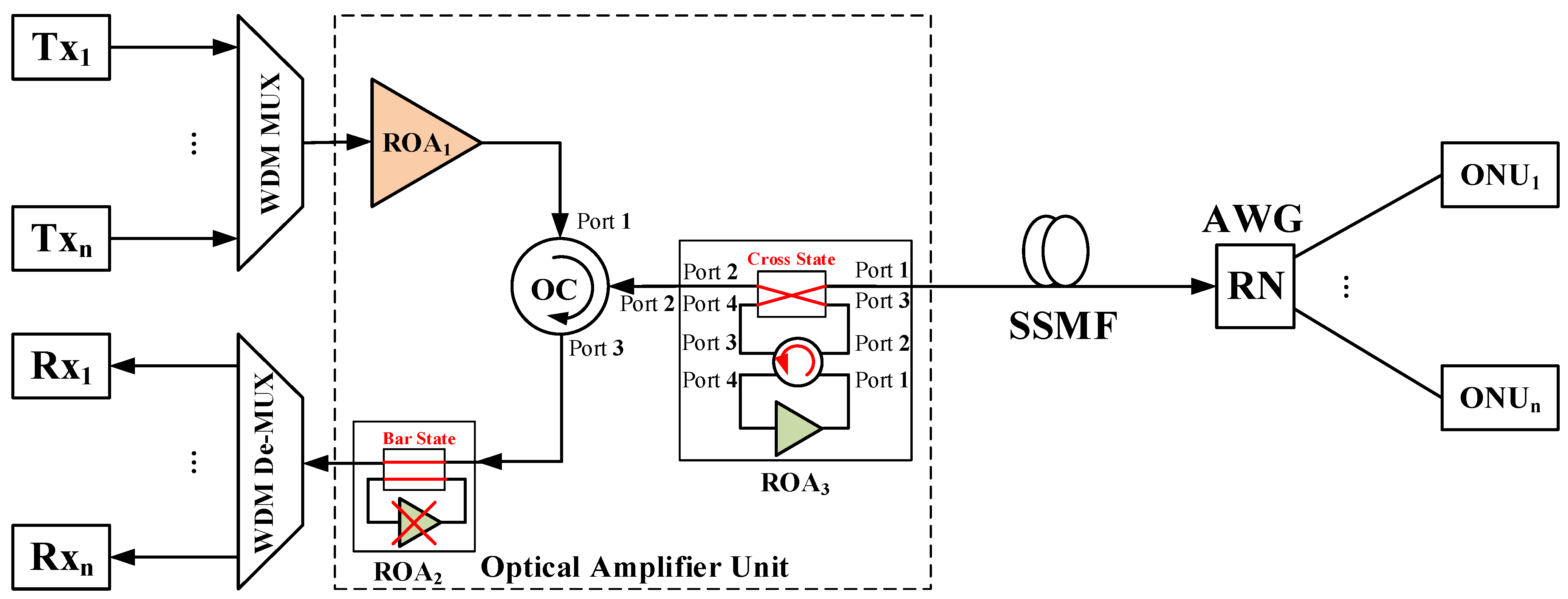 Applsci 12 00365 g004