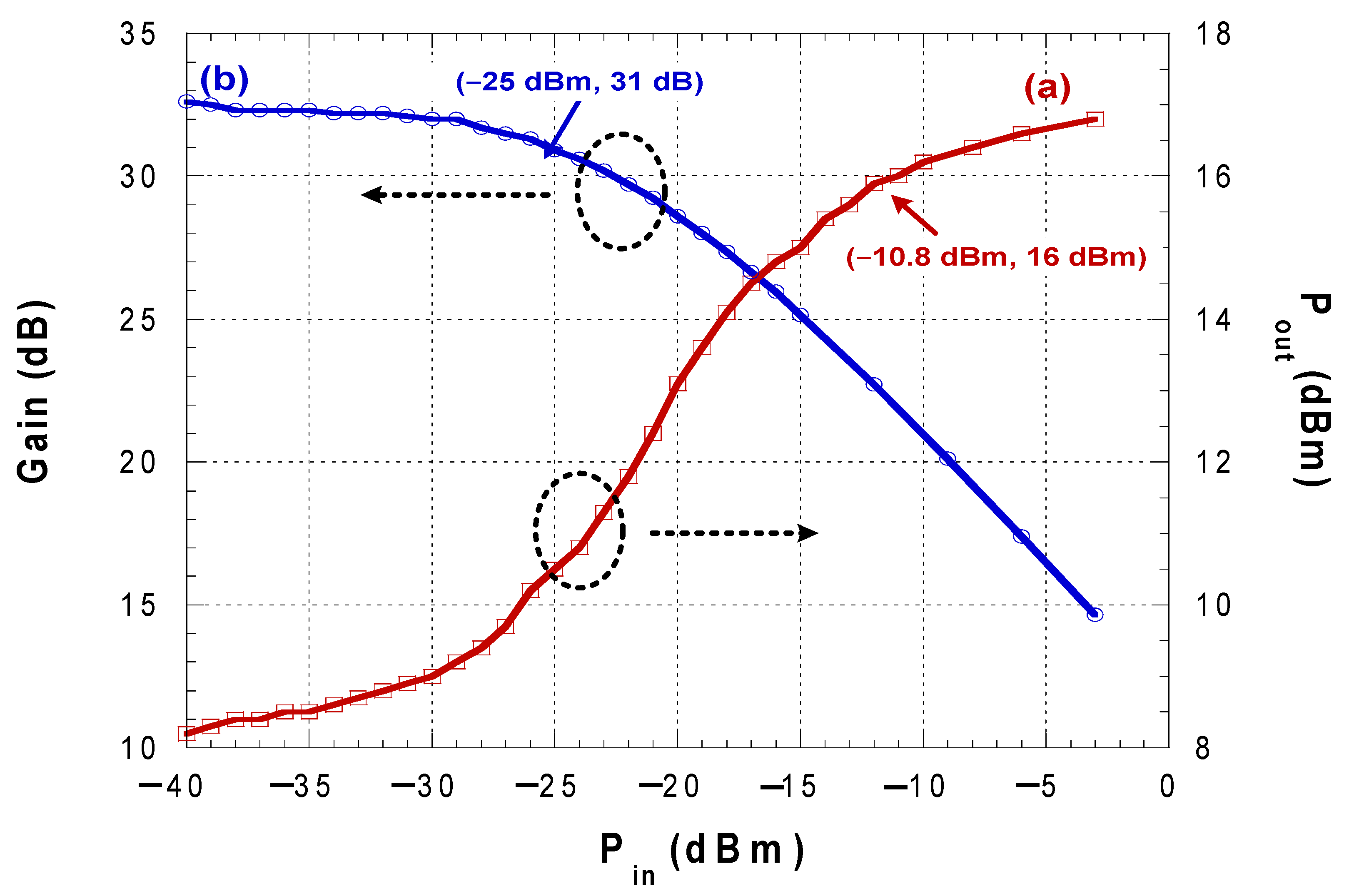 Applsci 12 00365 g013