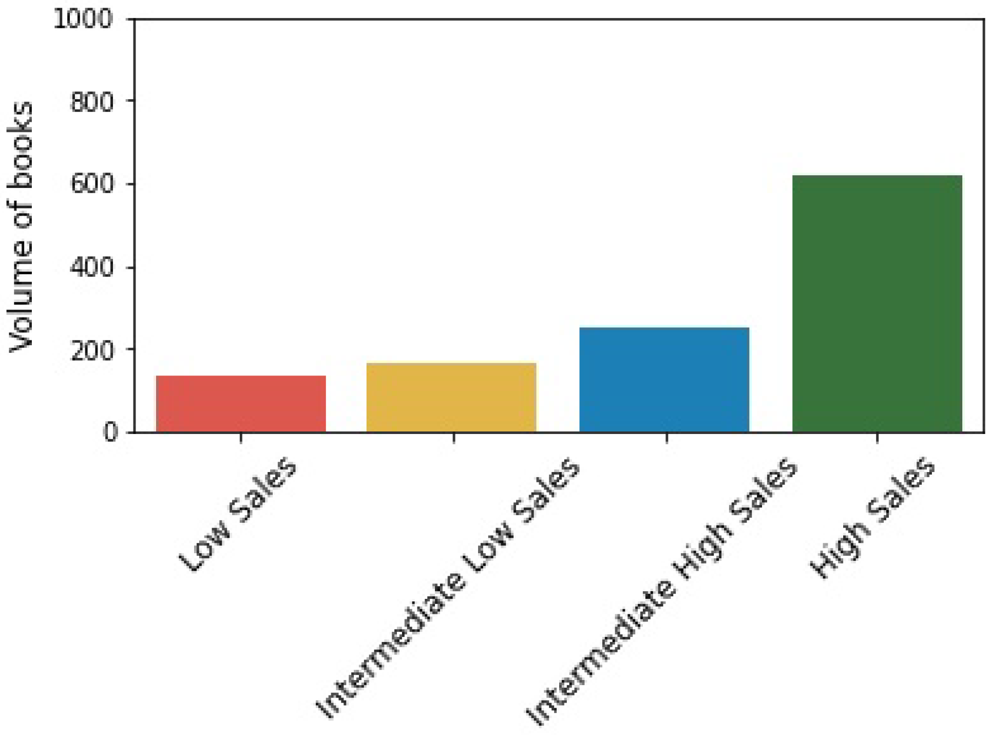 Applsci 12 00366 g004