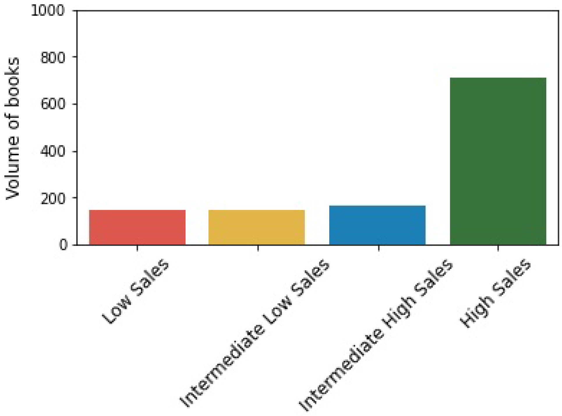 Applsci 12 00366 g005