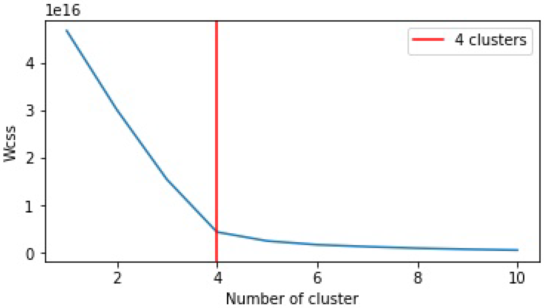 Applsci 12 00366 g006