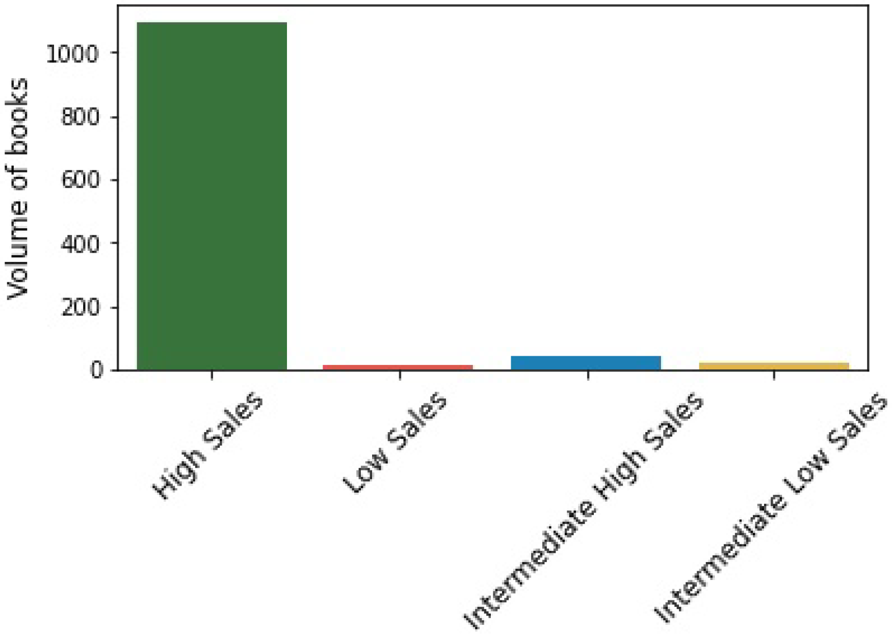 Applsci 12 00366 g007