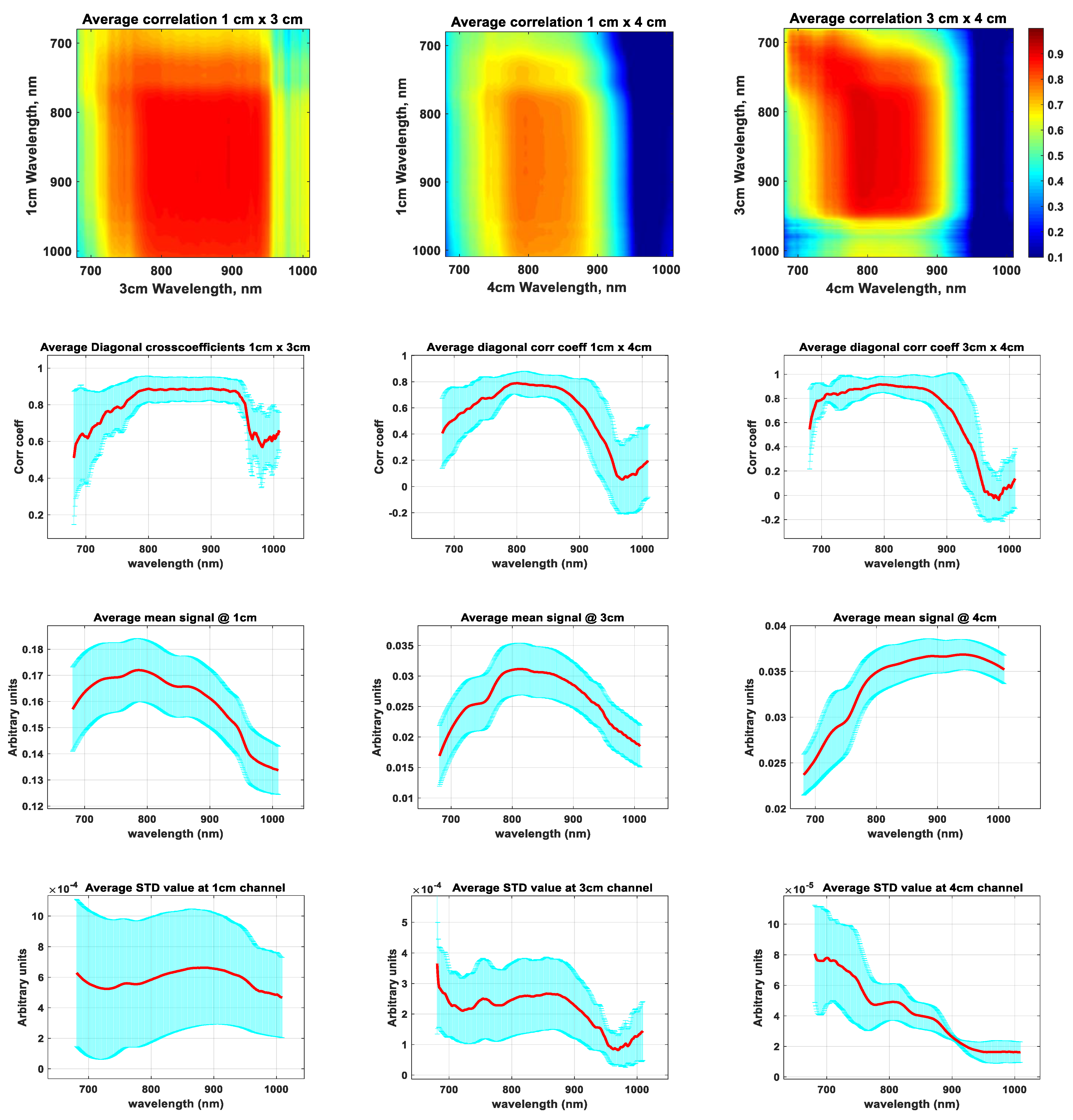 Applsci 12 00371 g003 550