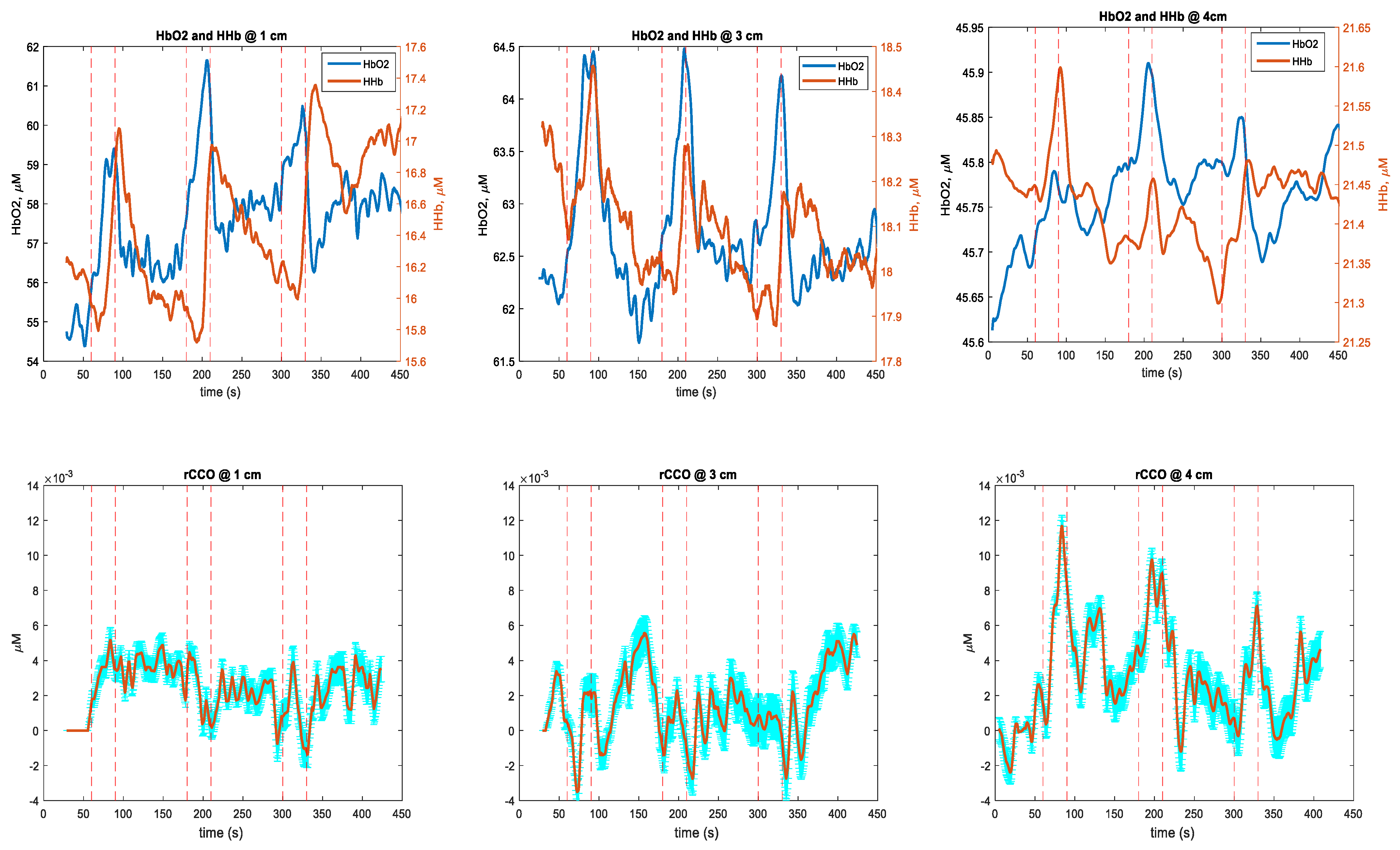 Applsci 12 00371 g004a 550