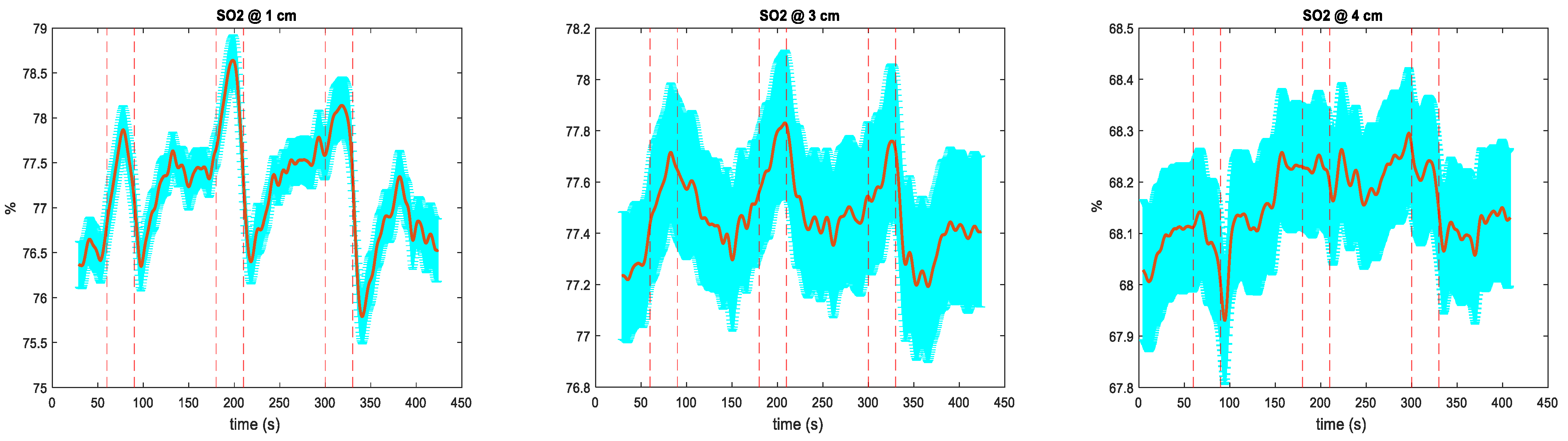 Applsci 12 00371 g004b 550