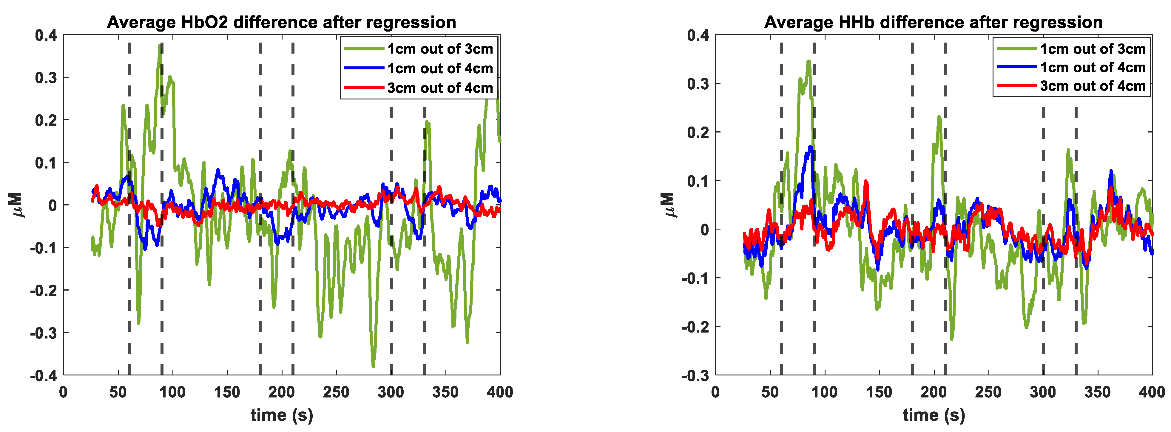 Applsci 12 00371 g007a 550