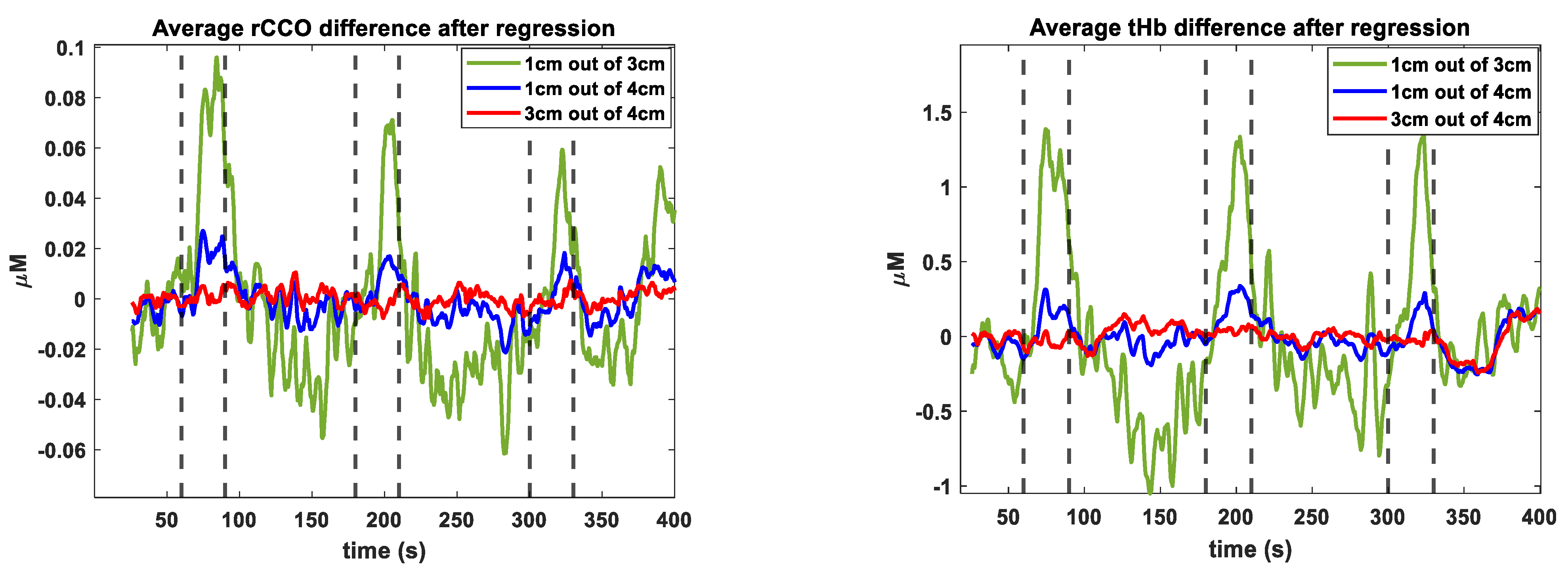 Applsci 12 00371 g007b 550