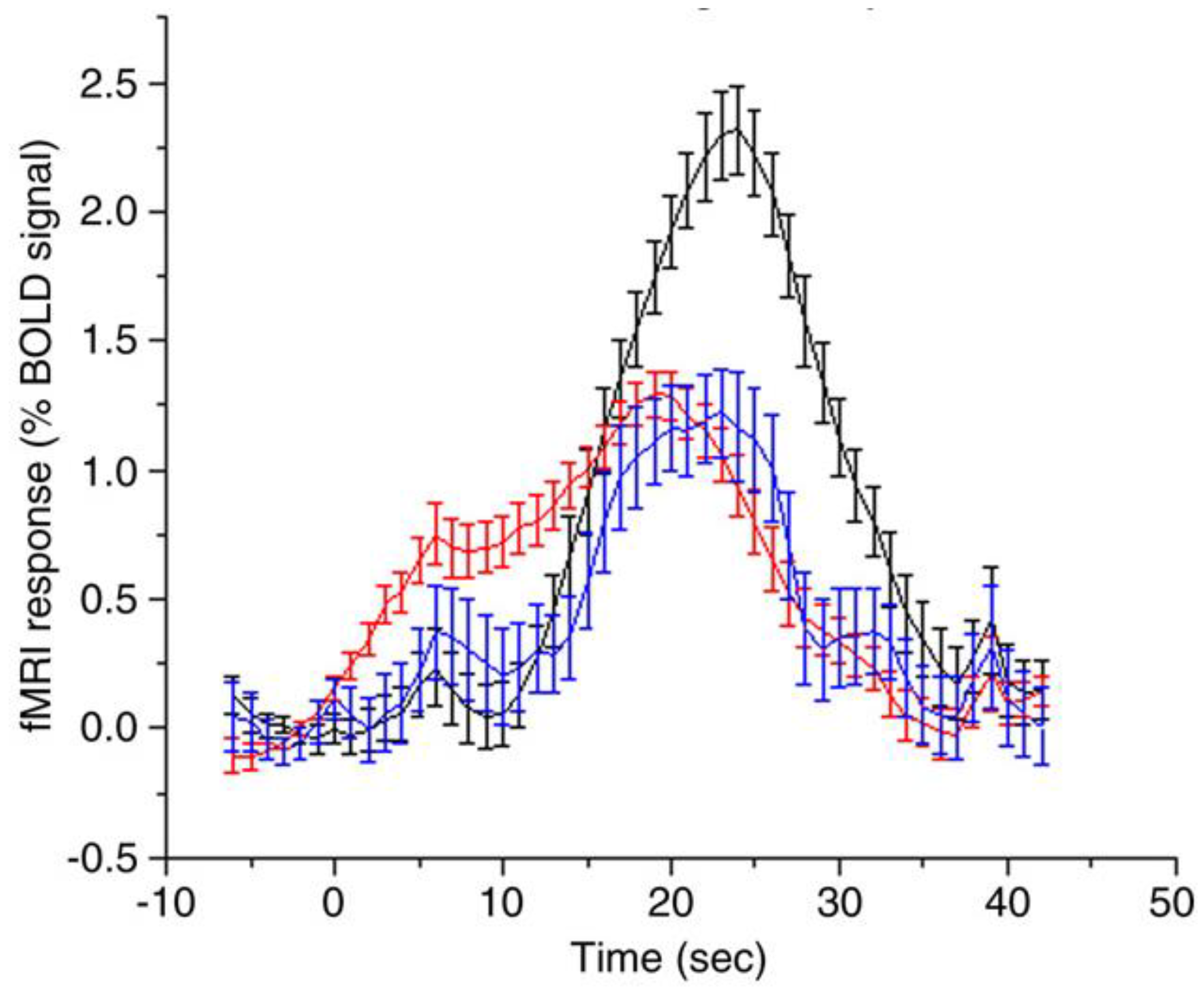 Applsci 12 00371 g008 550