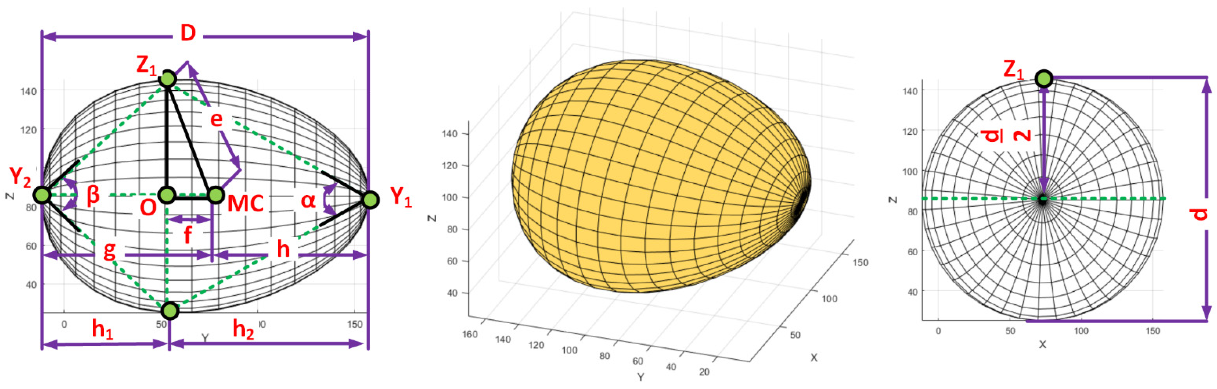 Applsci 12 00373 g002 550