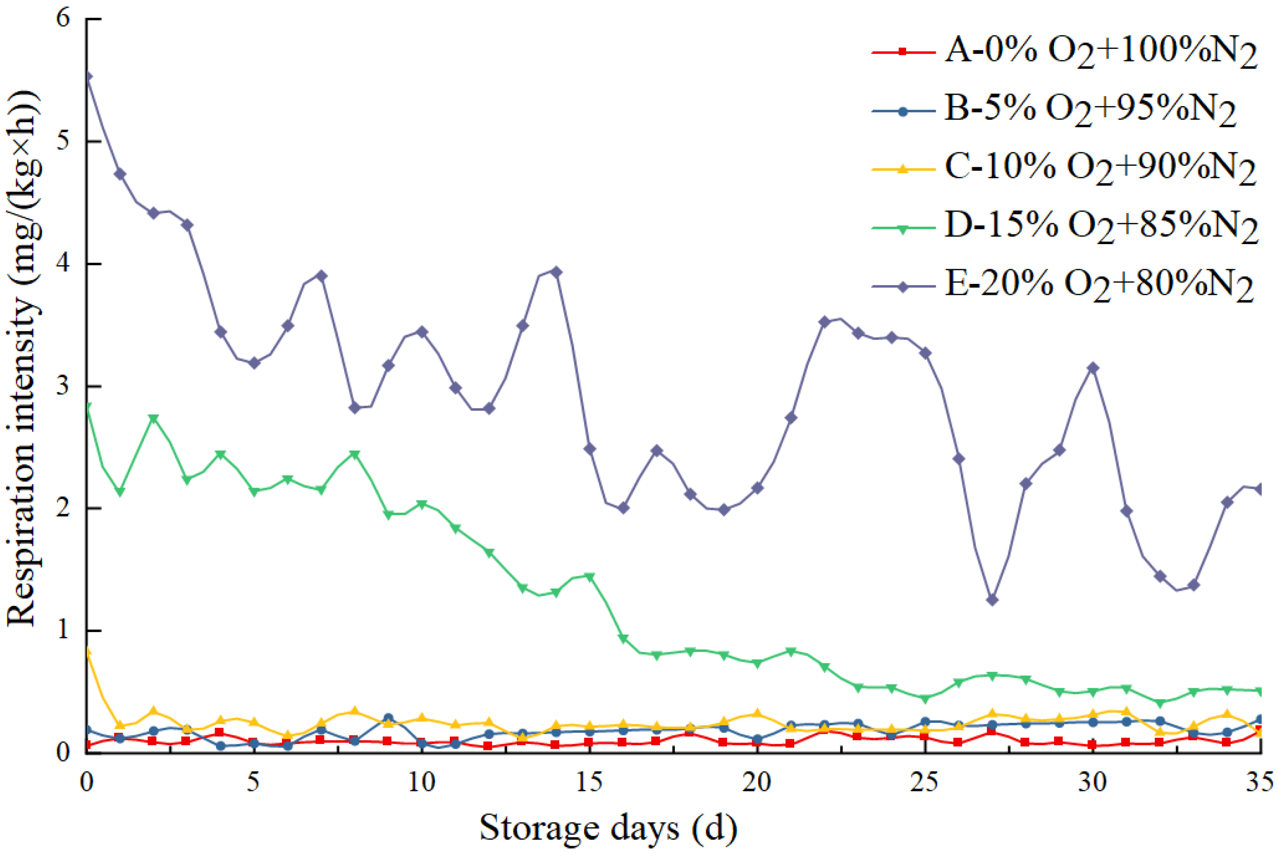 Applsci 12 00380 g002 Applsci 12 00380 g002