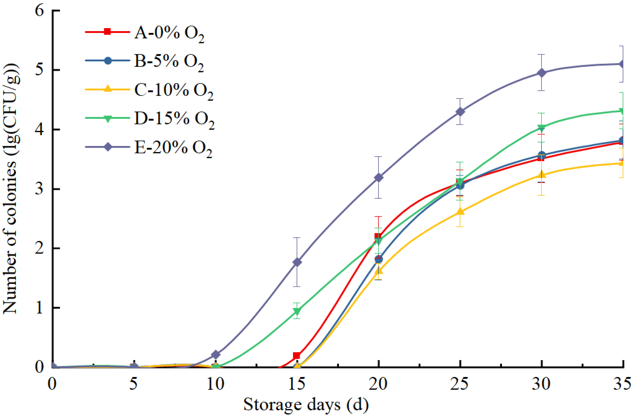 Applsci 12 00380 g003 Applsci 12 00380 g003