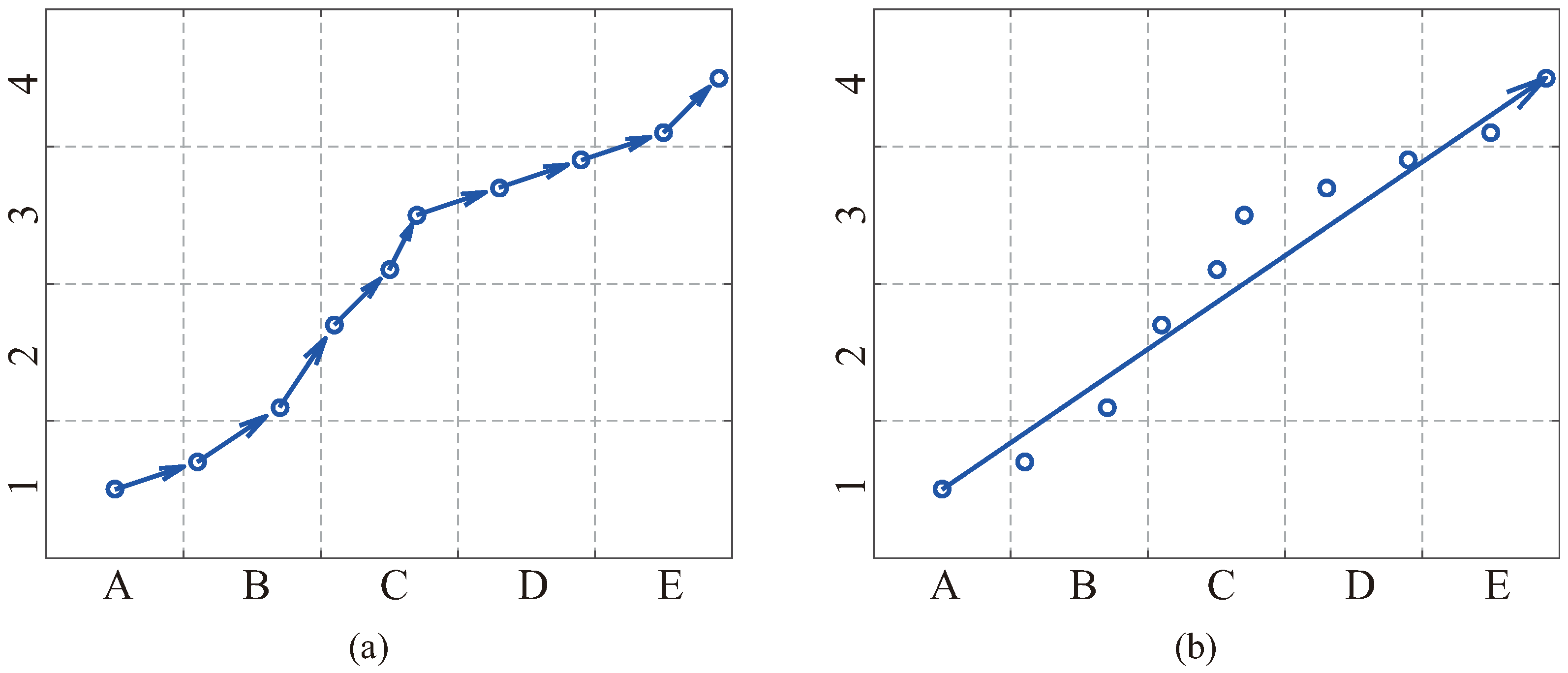 Applsci 12 00381 g004 550
