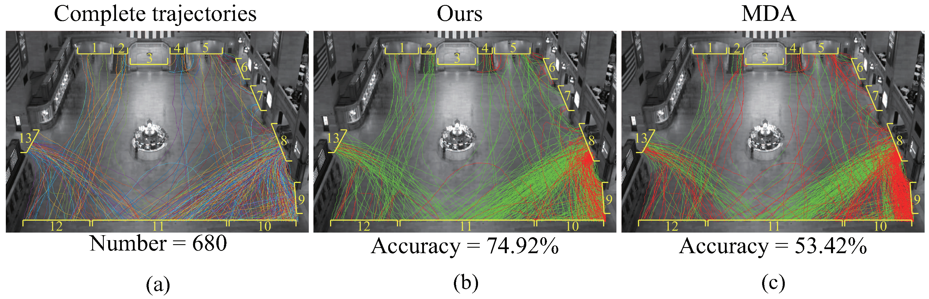 Applsci 12 00381 g007 550