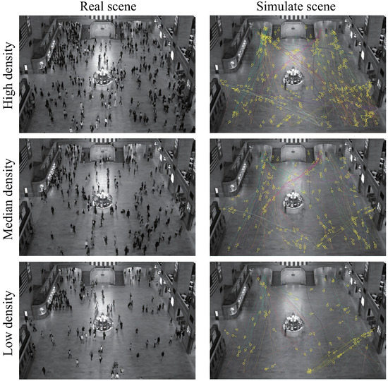 Modeling Pedestrian Motion in Crowded Scenes Based on the Shortest Path ...