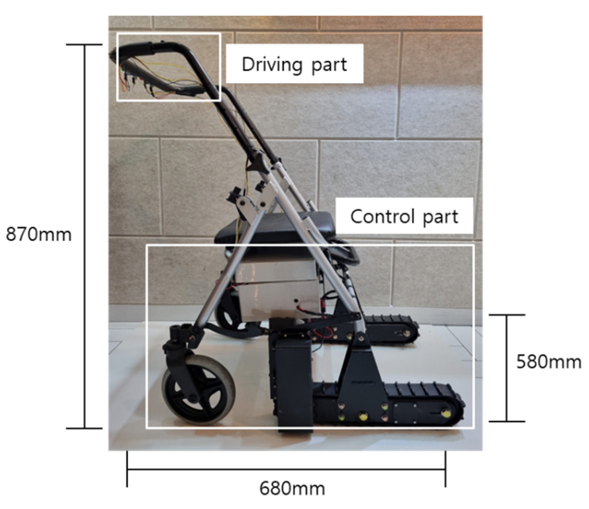 Applsci 12 00383 g001