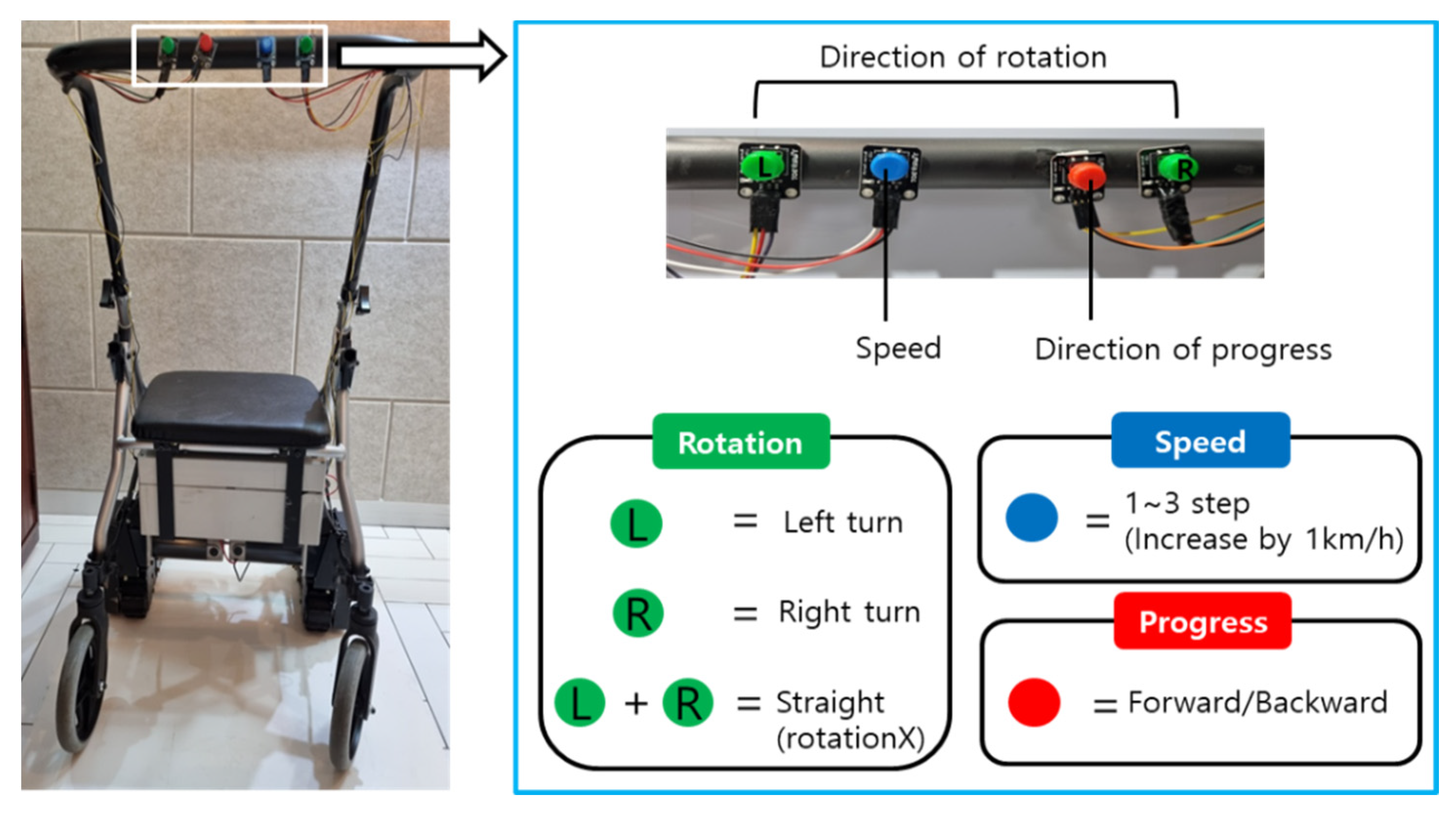 Applsci 12 00383 g004