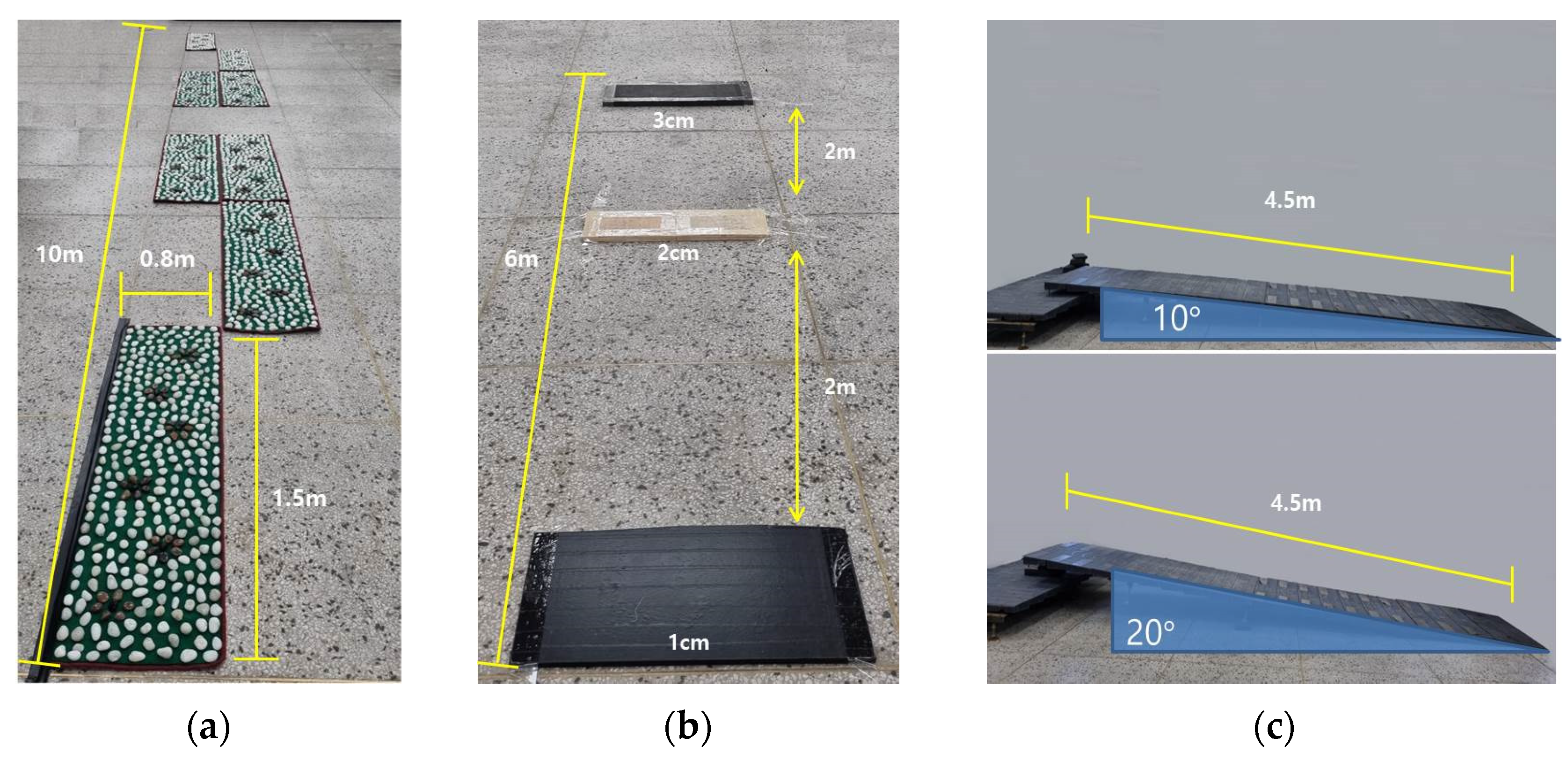Applsci 12 00383 g005