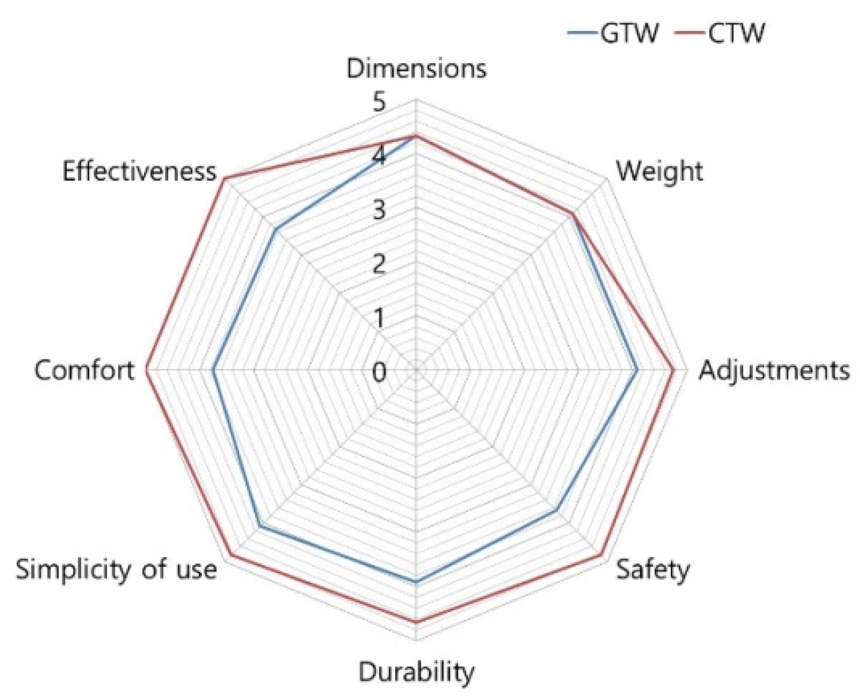 Applsci 12 00383 g010