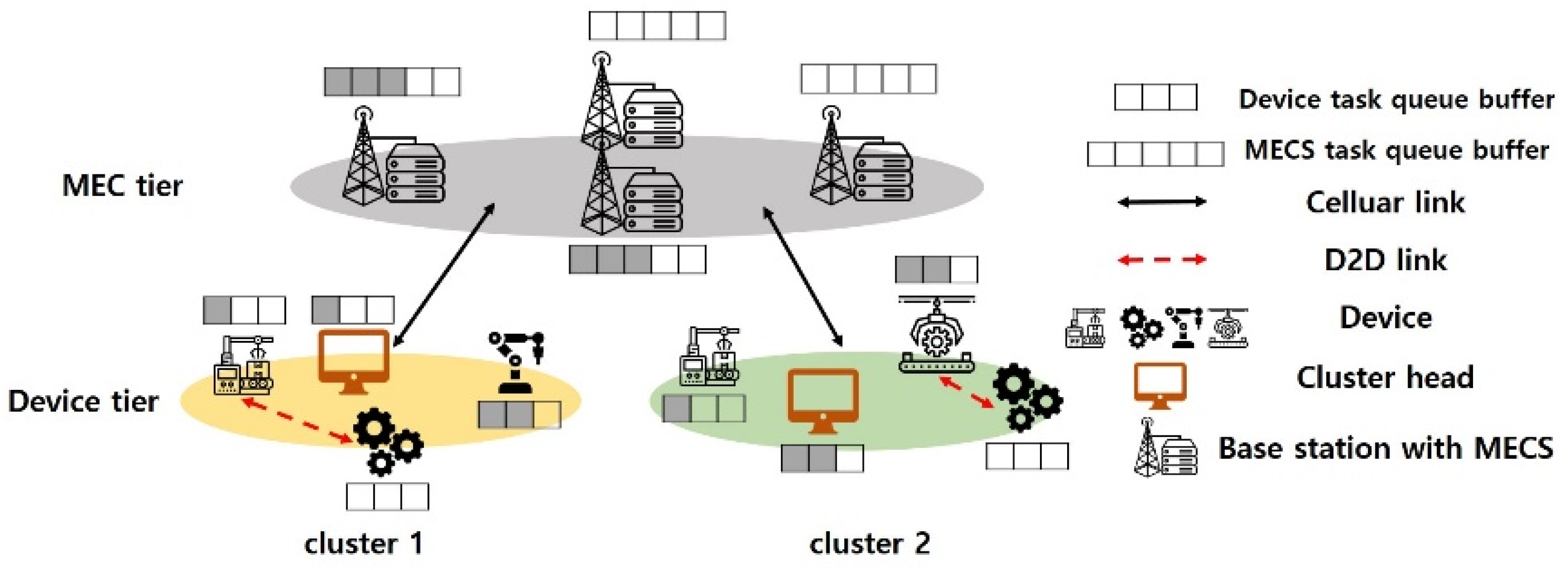 Applsci 12 00384 g001 550