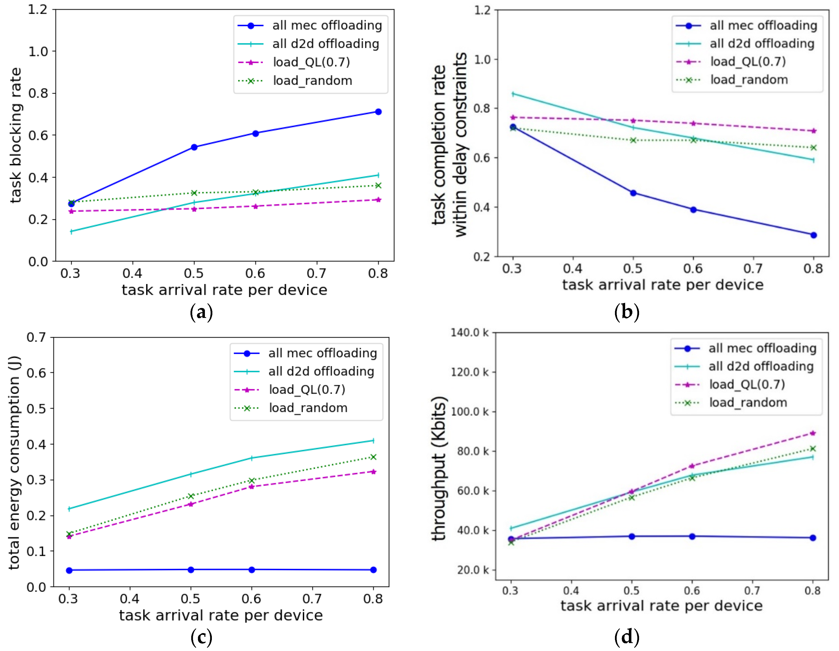Applsci 12 00384 g002 550