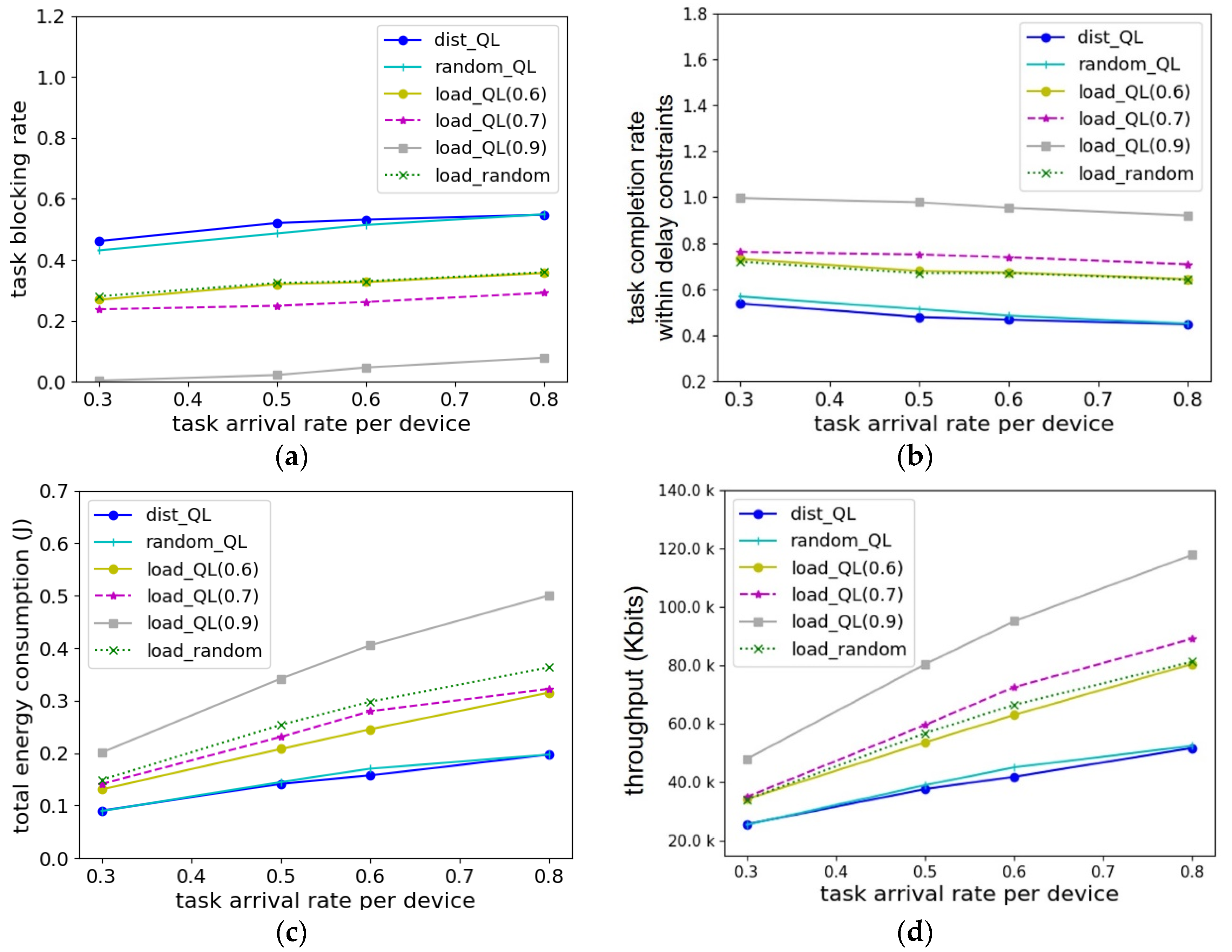 Applsci 12 00384 g003 550