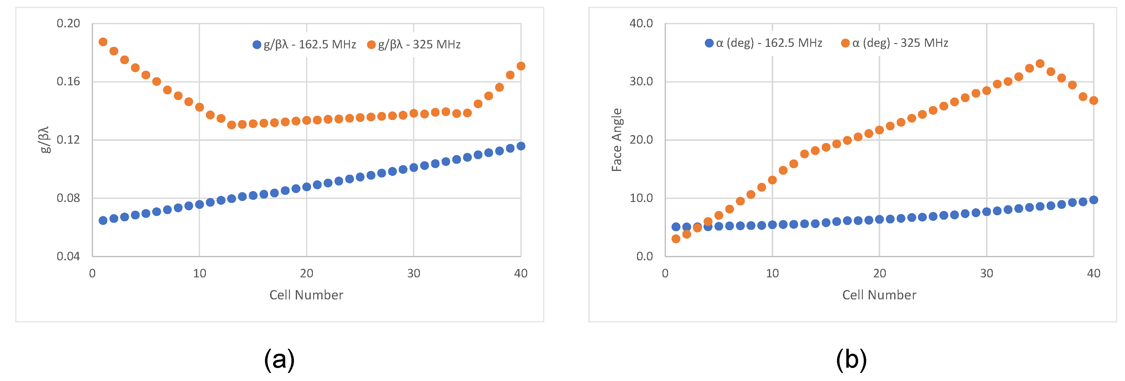 Applsci 12 00386 g007