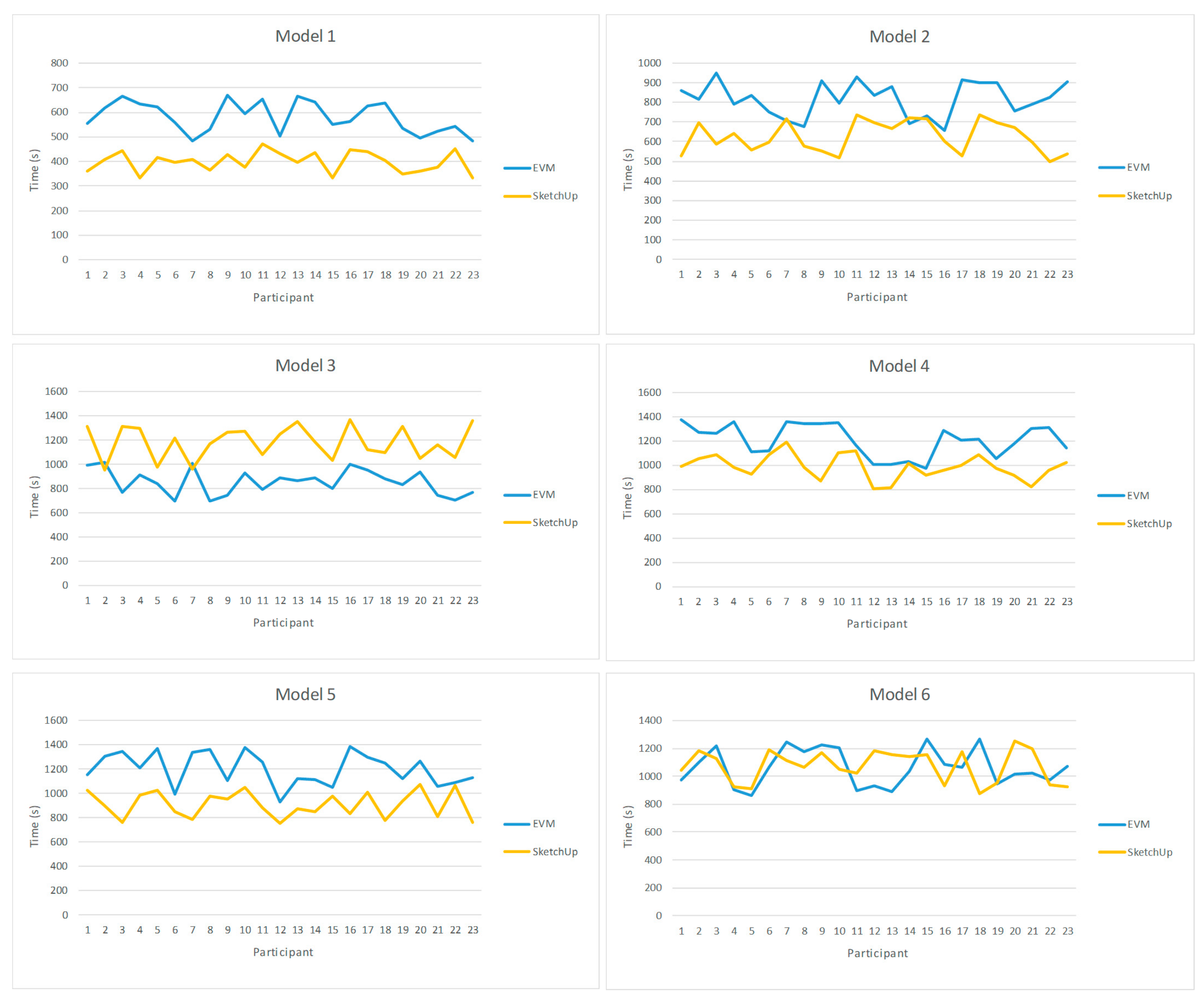 Applsci 12 00390 g009 550