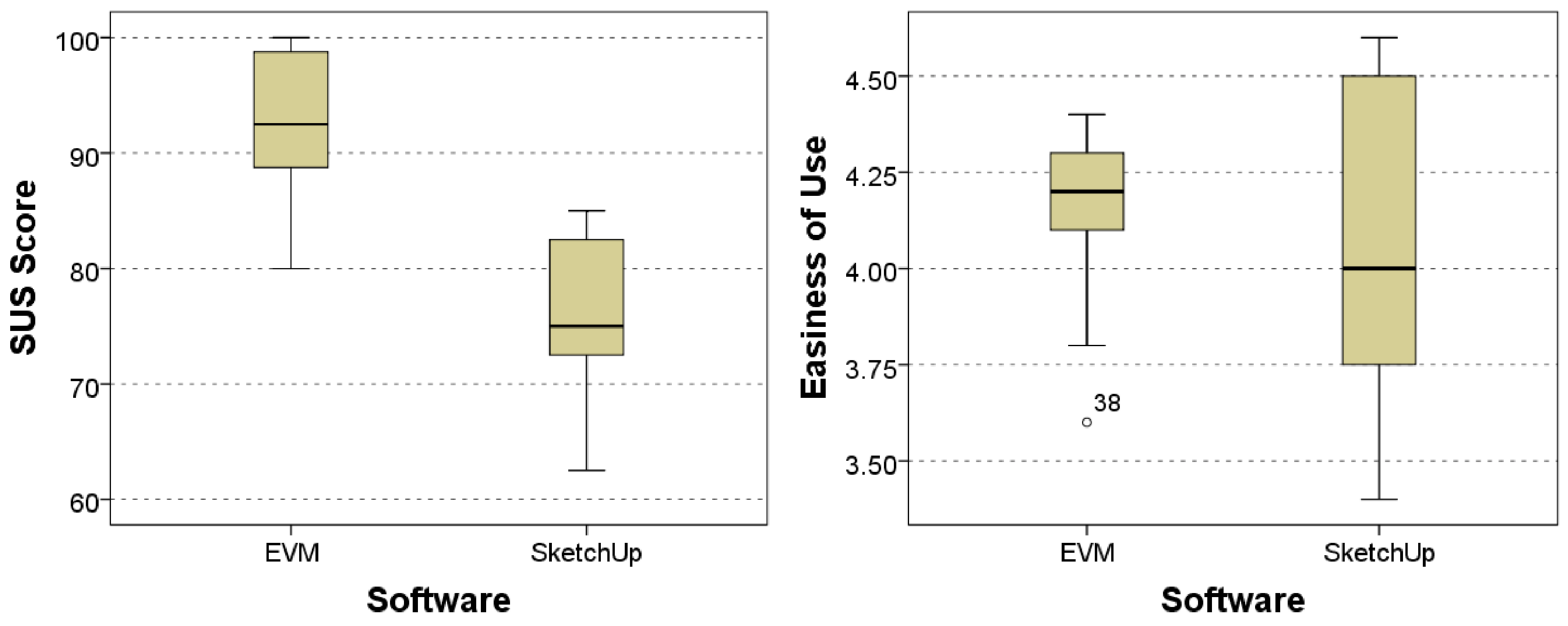 Applsci 12 00390 g010 550