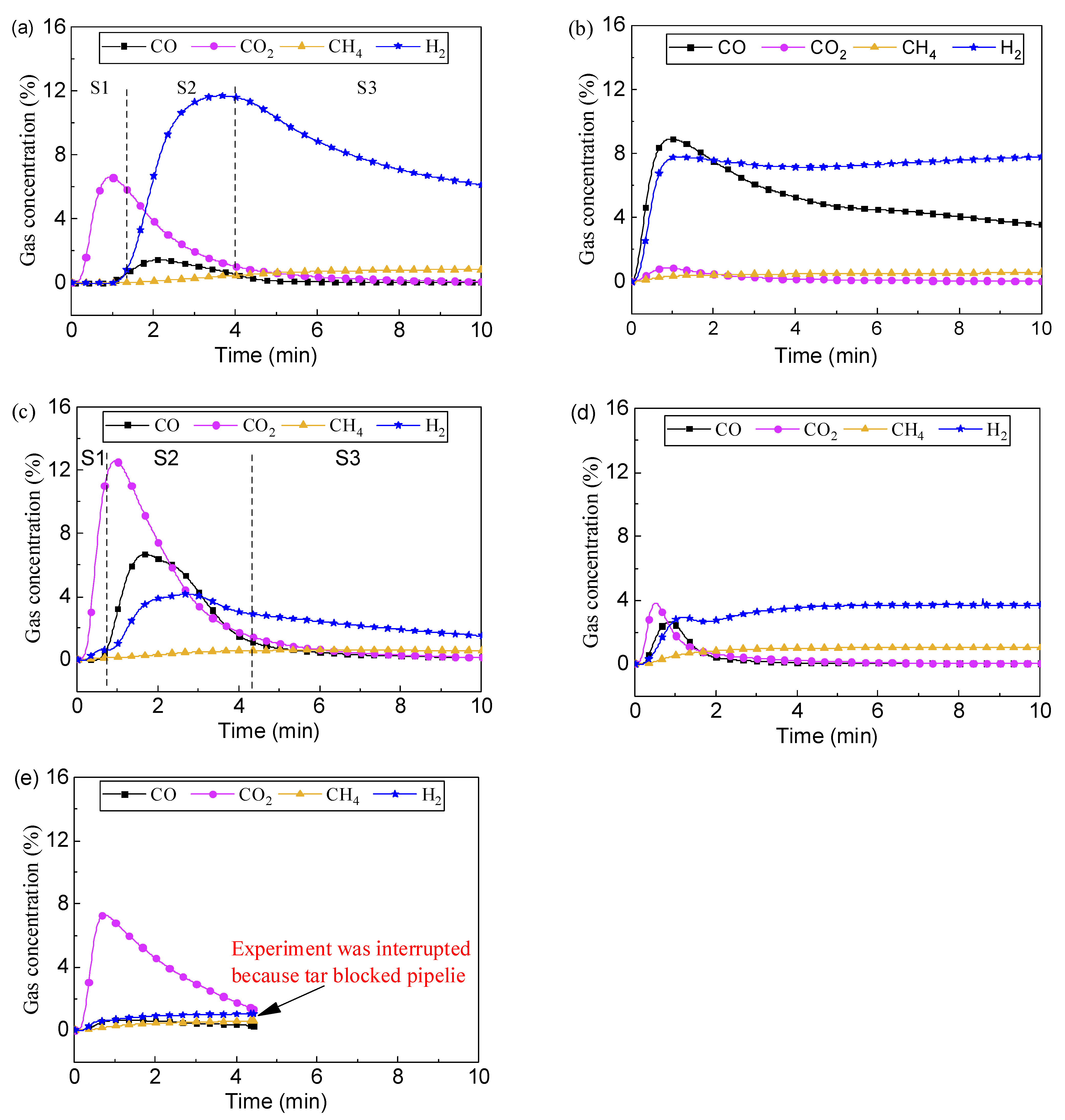 Applsci 12 00391 g004