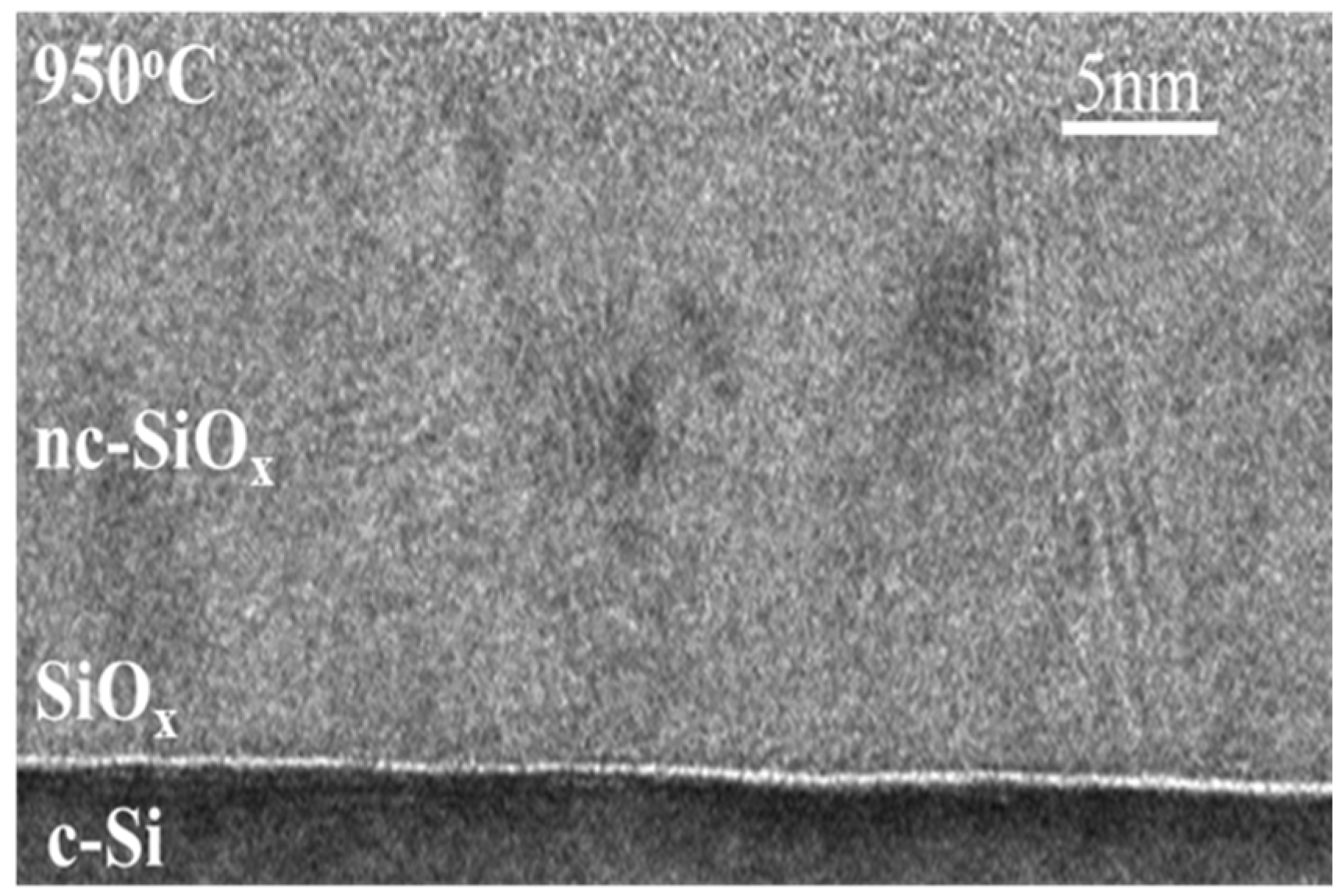 Applsci 12 00392 g002 550