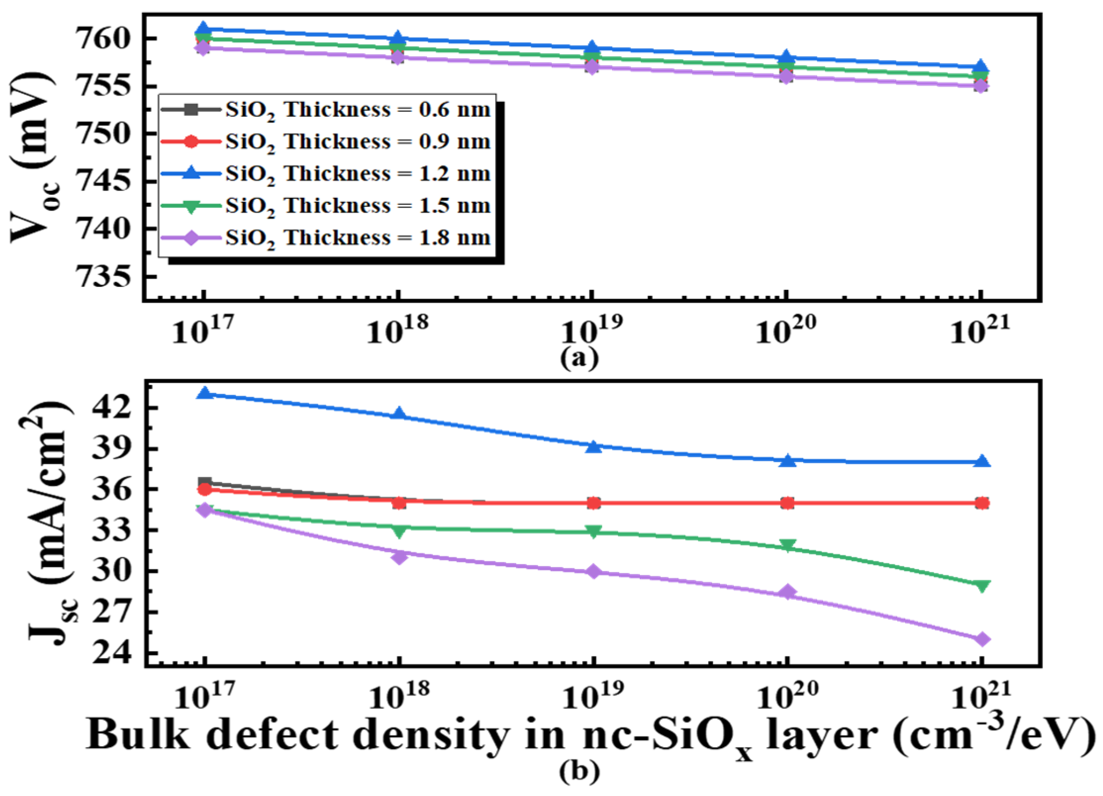 Applsci 12 00392 g008 550