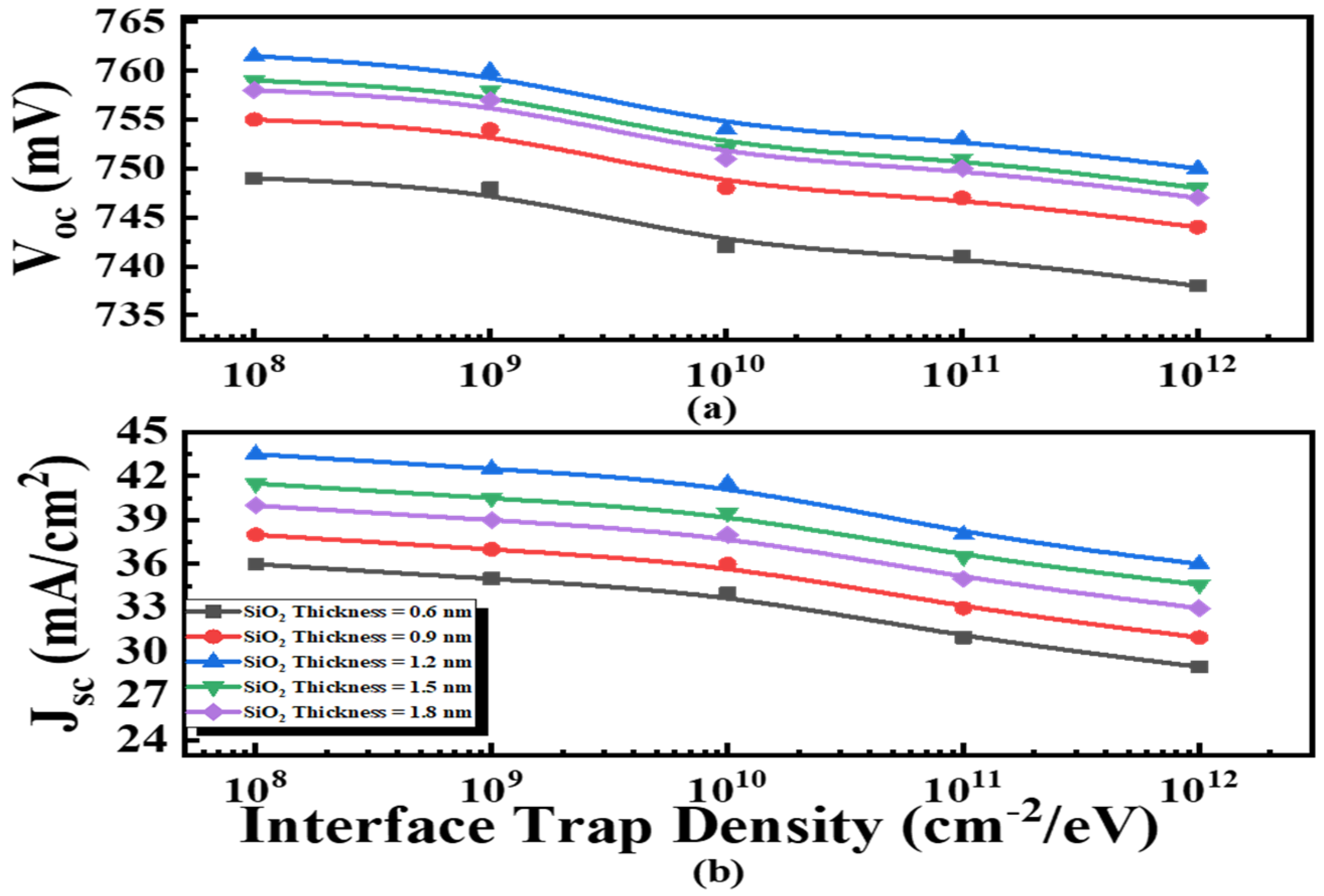 Applsci 12 00392 g009 550
