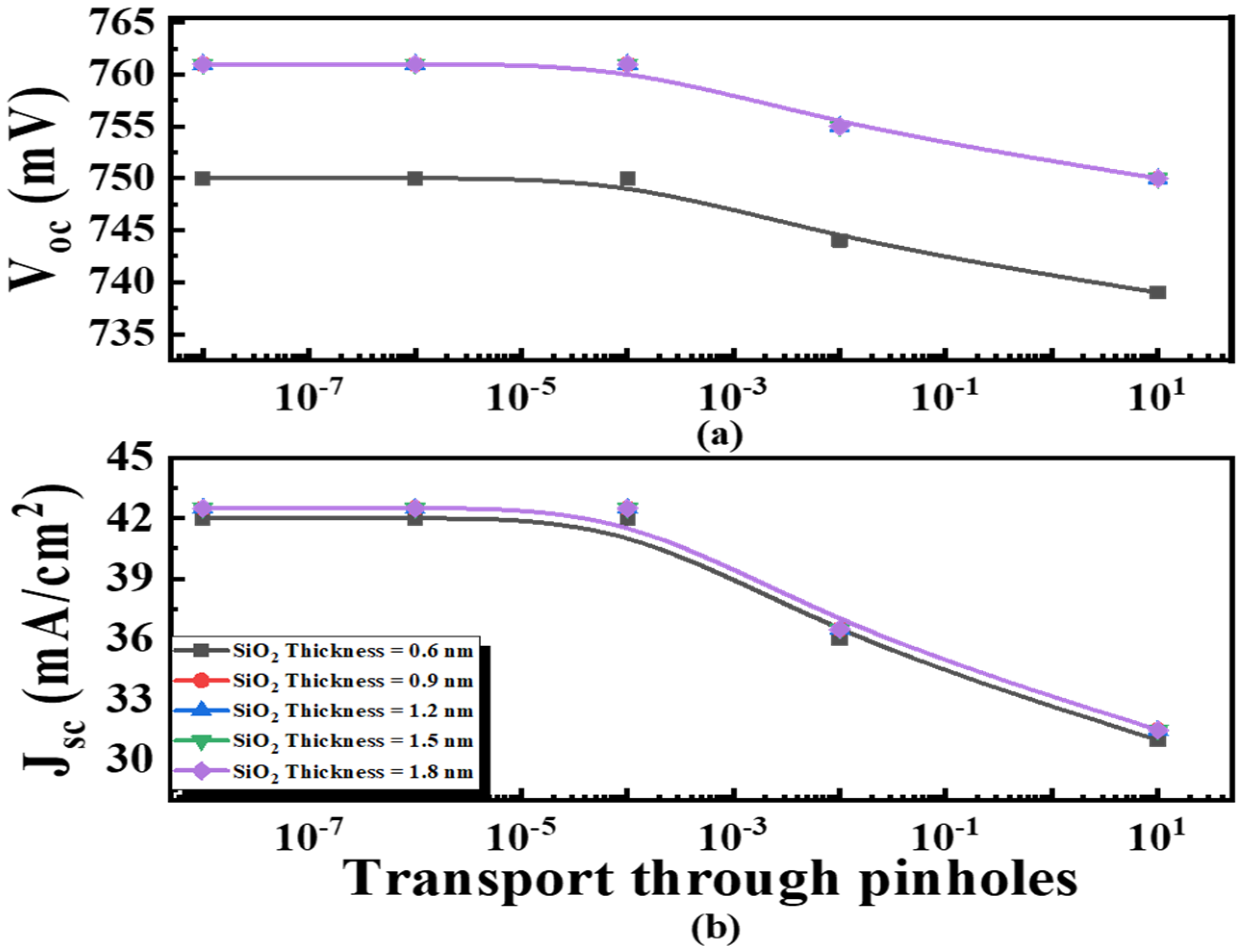 Applsci 12 00392 g010 550