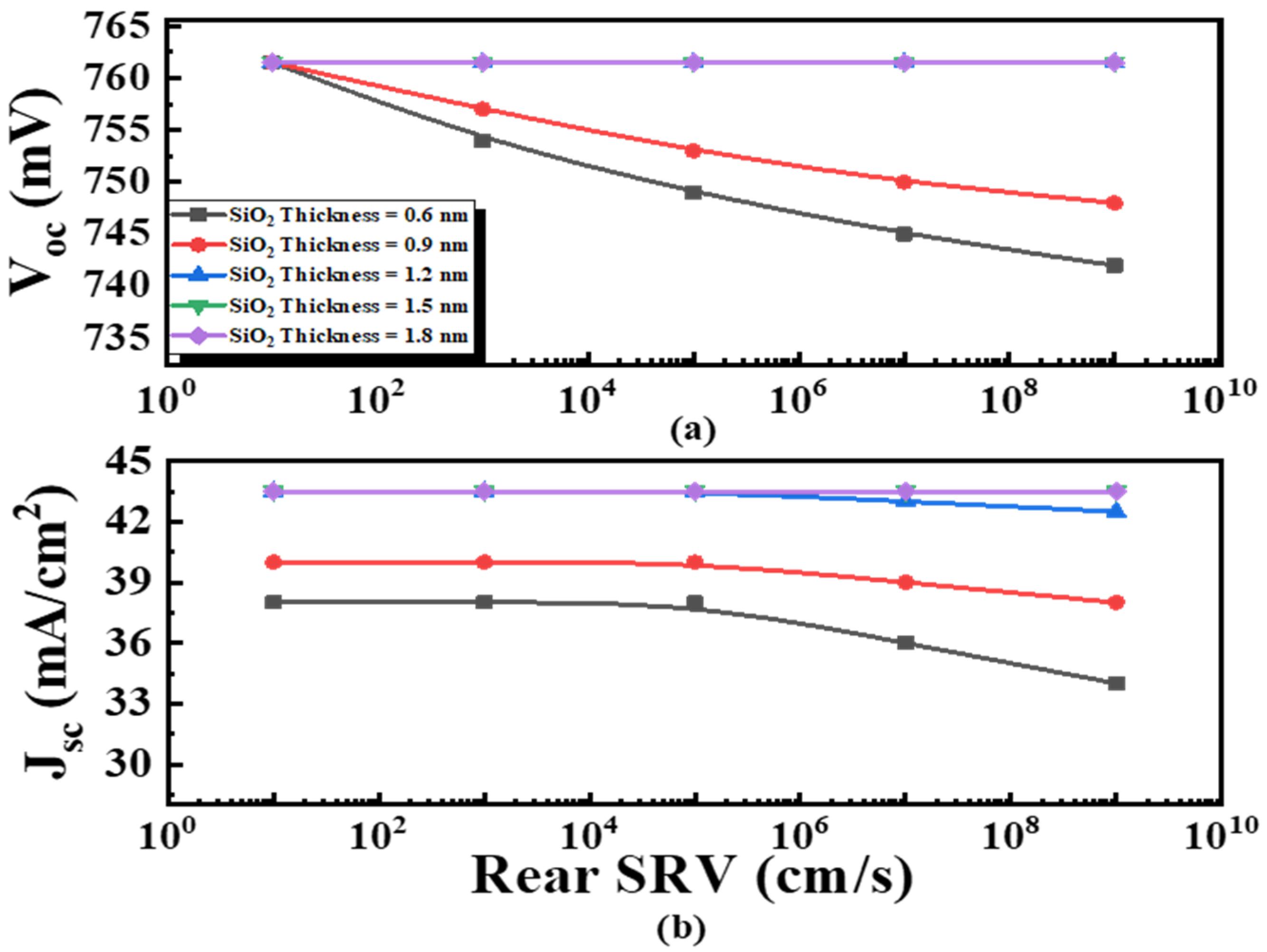 Applsci 12 00392 g011 550
