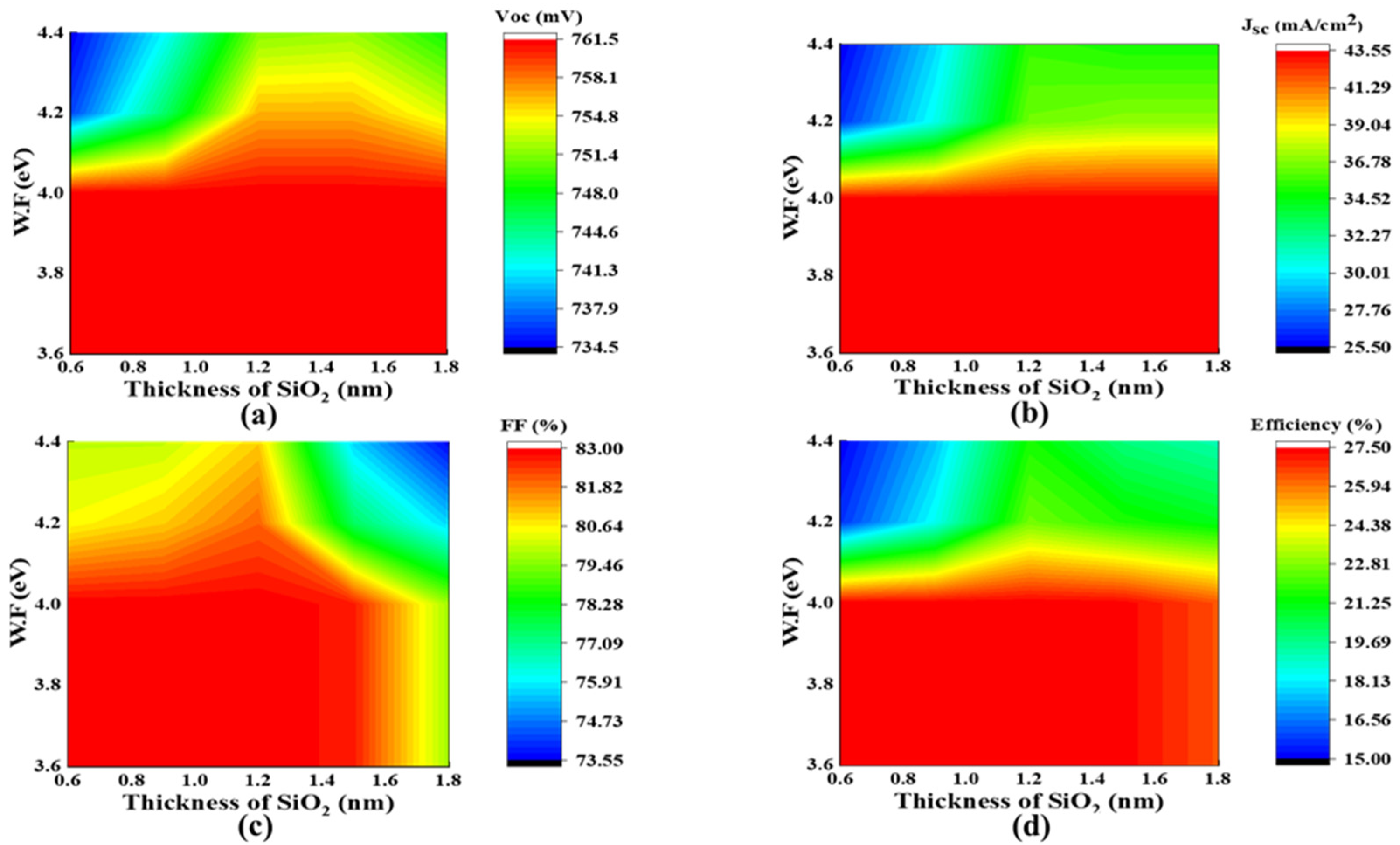 Applsci 12 00392 g012 550